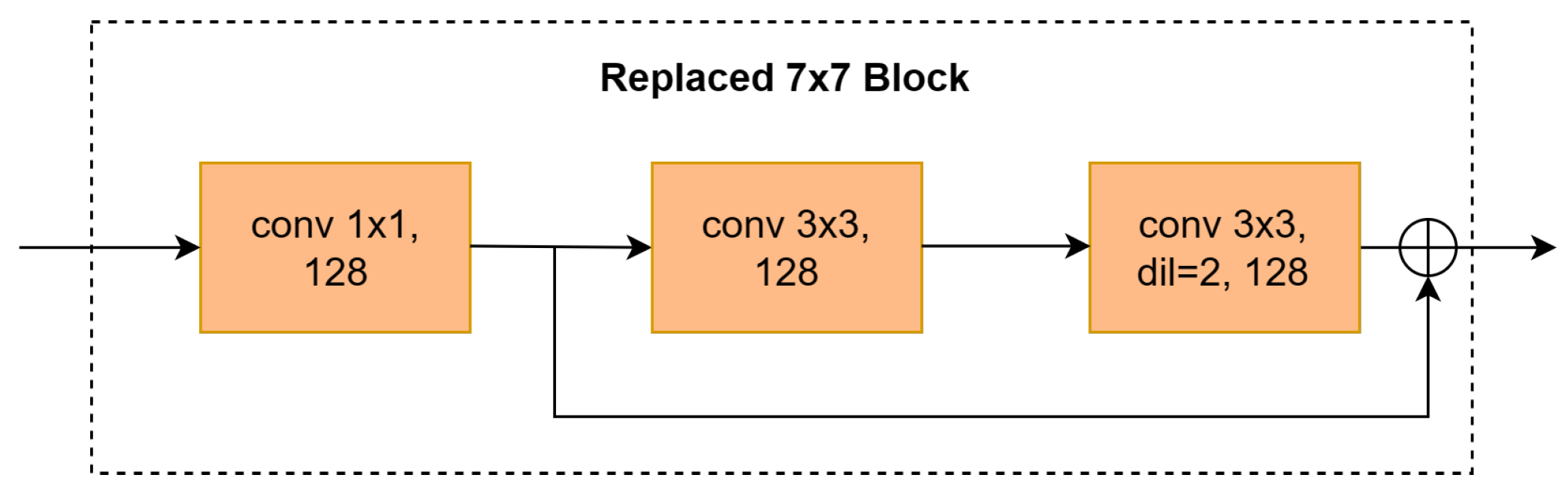 Applsci 14 03491 g006