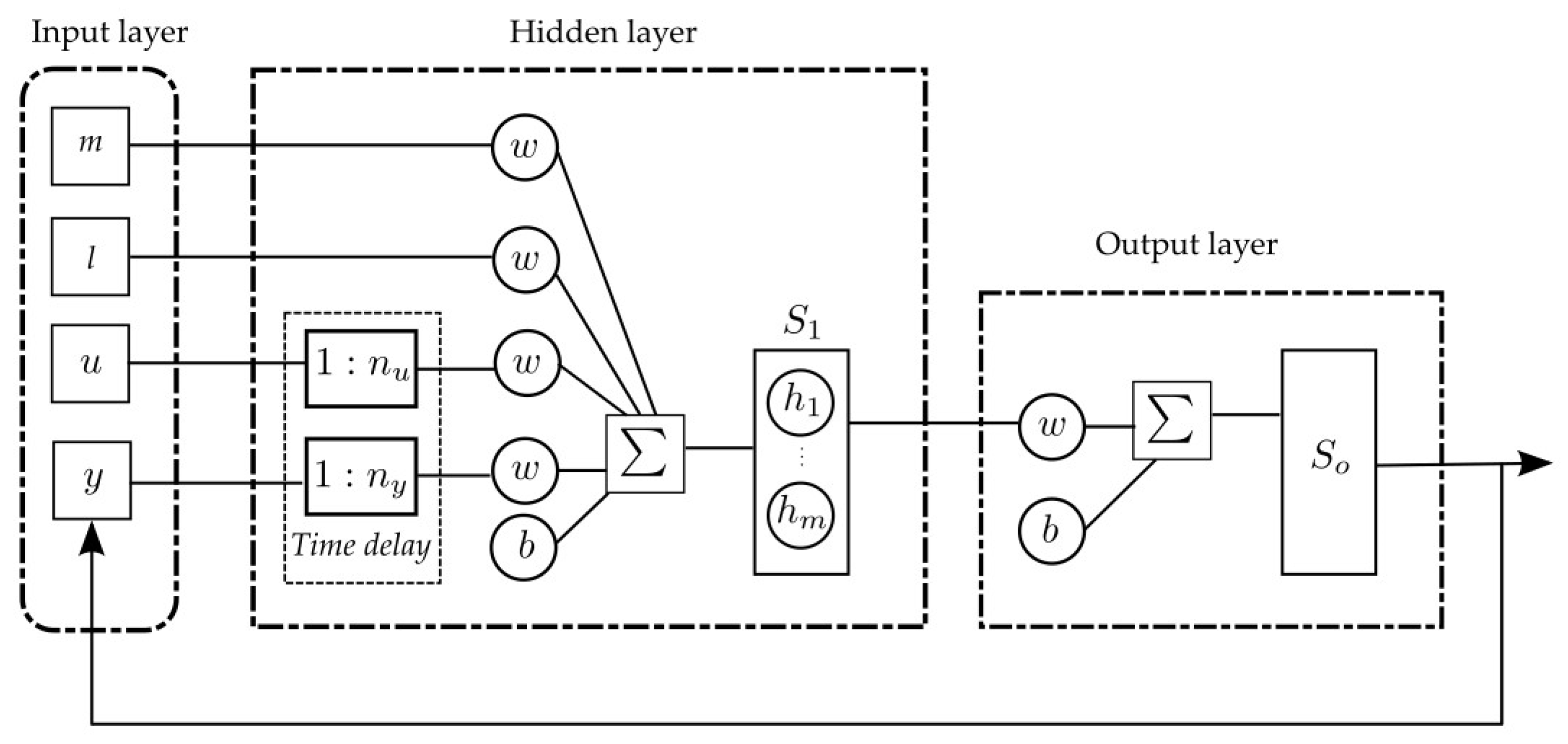 Applsci 14 03492 g005