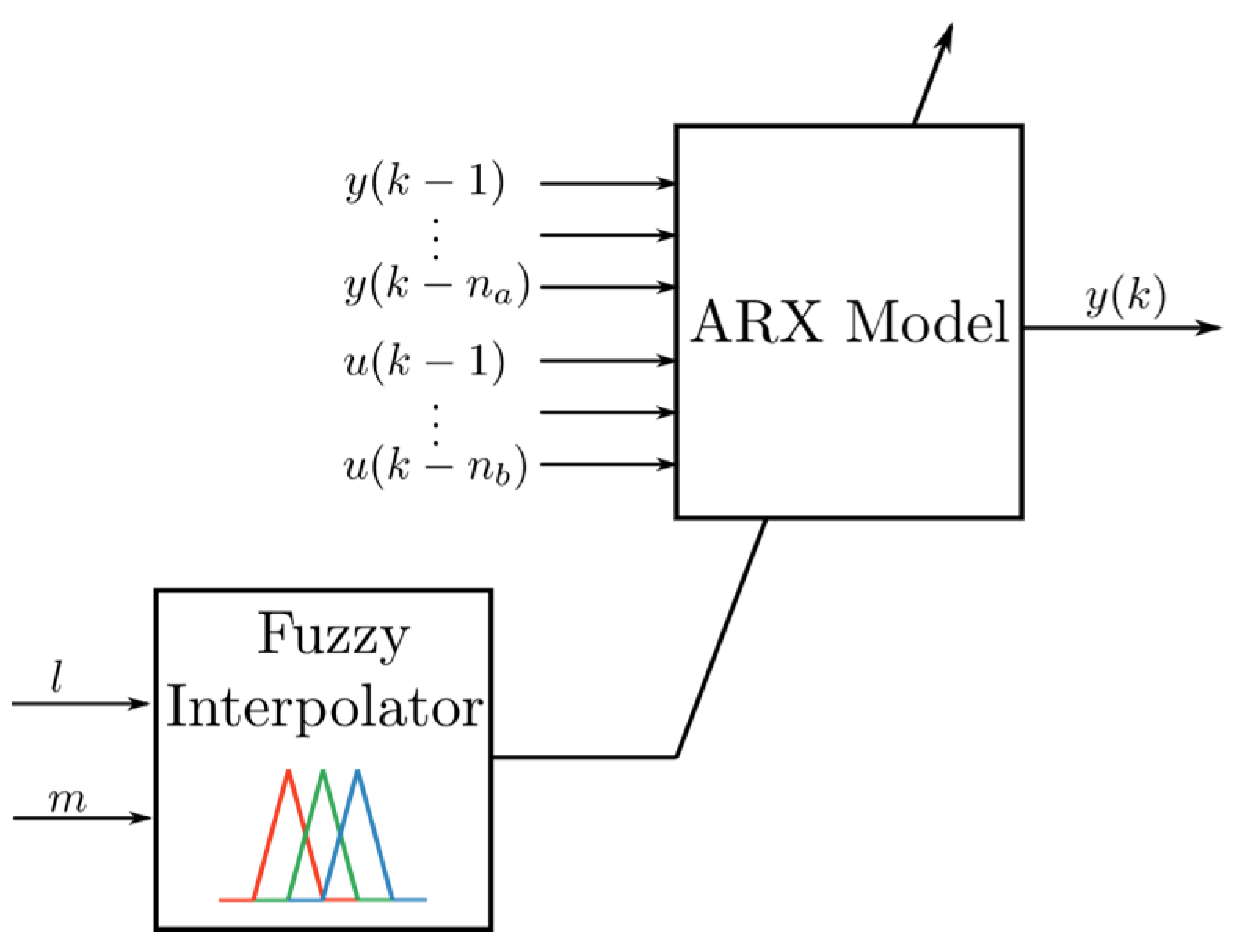 Applsci 14 03492 g006