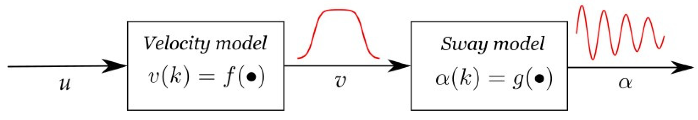 Applsci 14 03492 g008