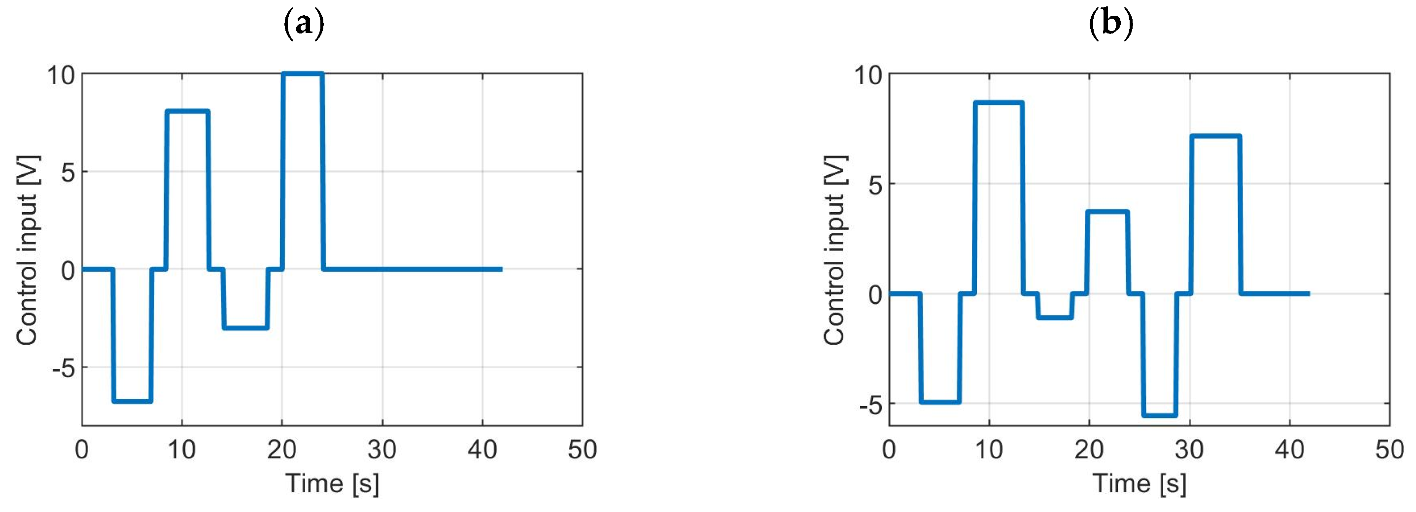 Applsci 14 03492 g009