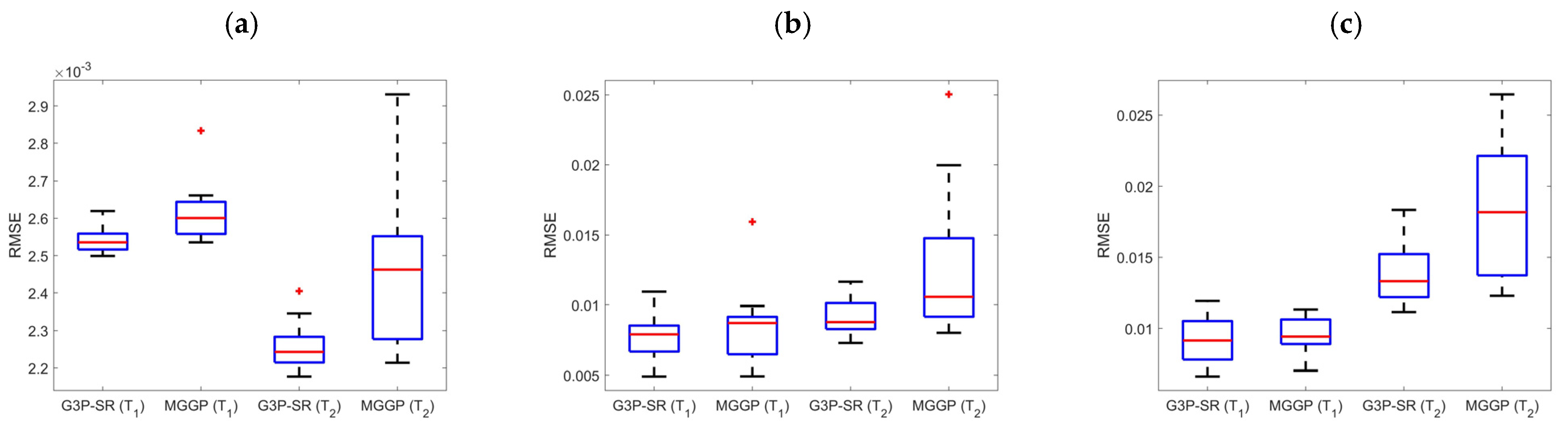 Applsci 14 03492 g011