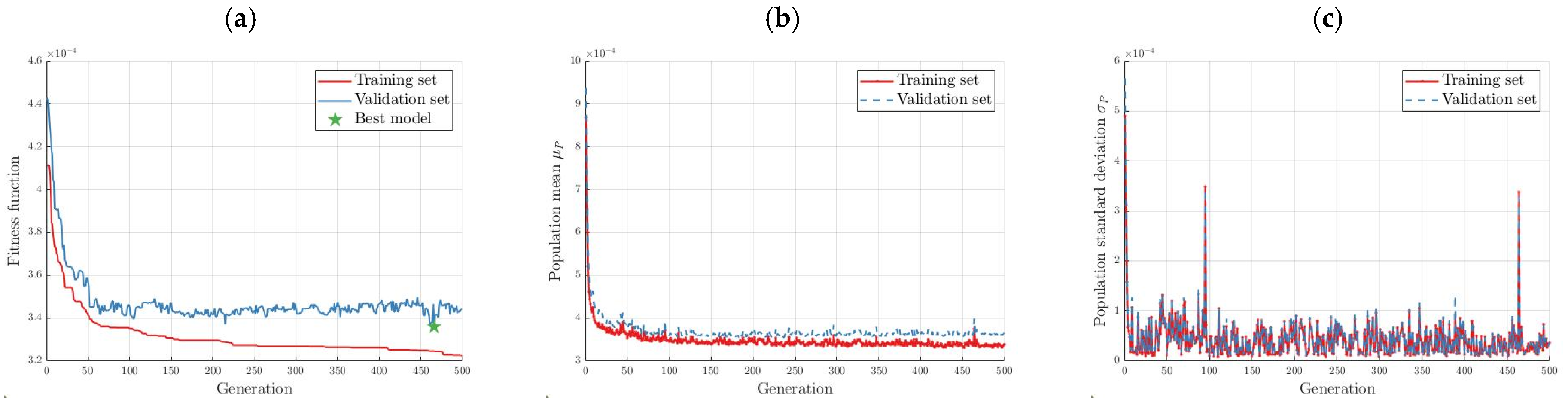 Applsci 14 03492 g015