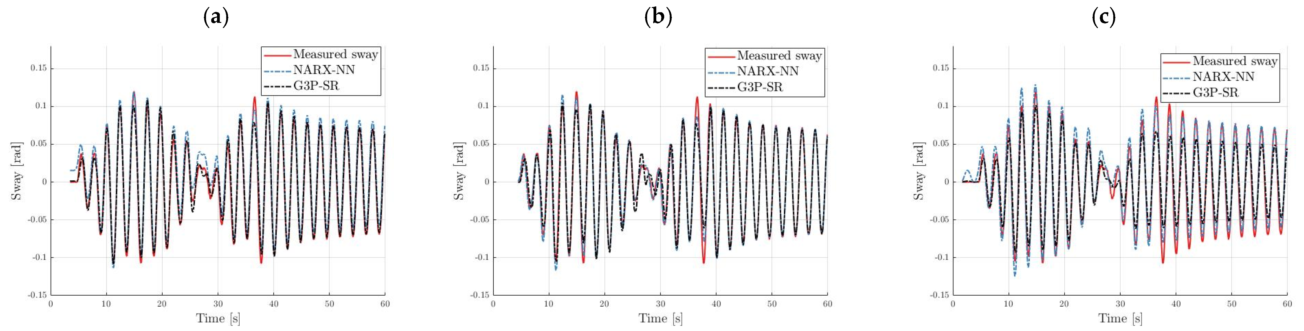 Applsci 14 03492 g017