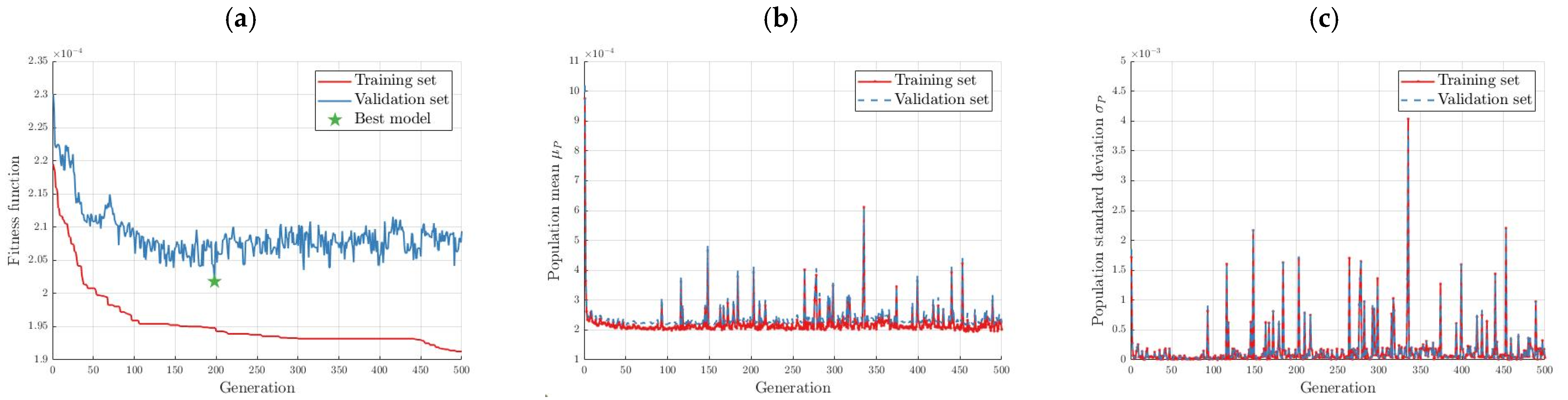 Applsci 14 03492 g018