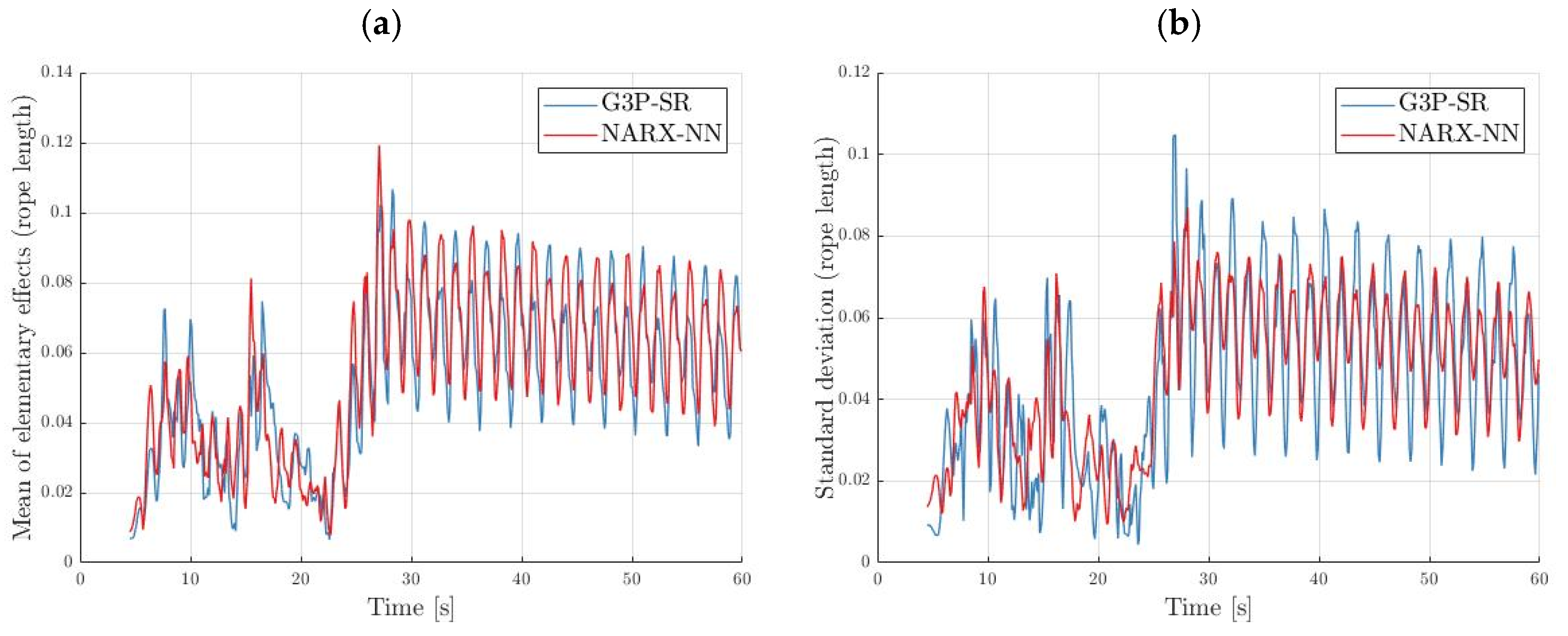 Applsci 14 03492 g019