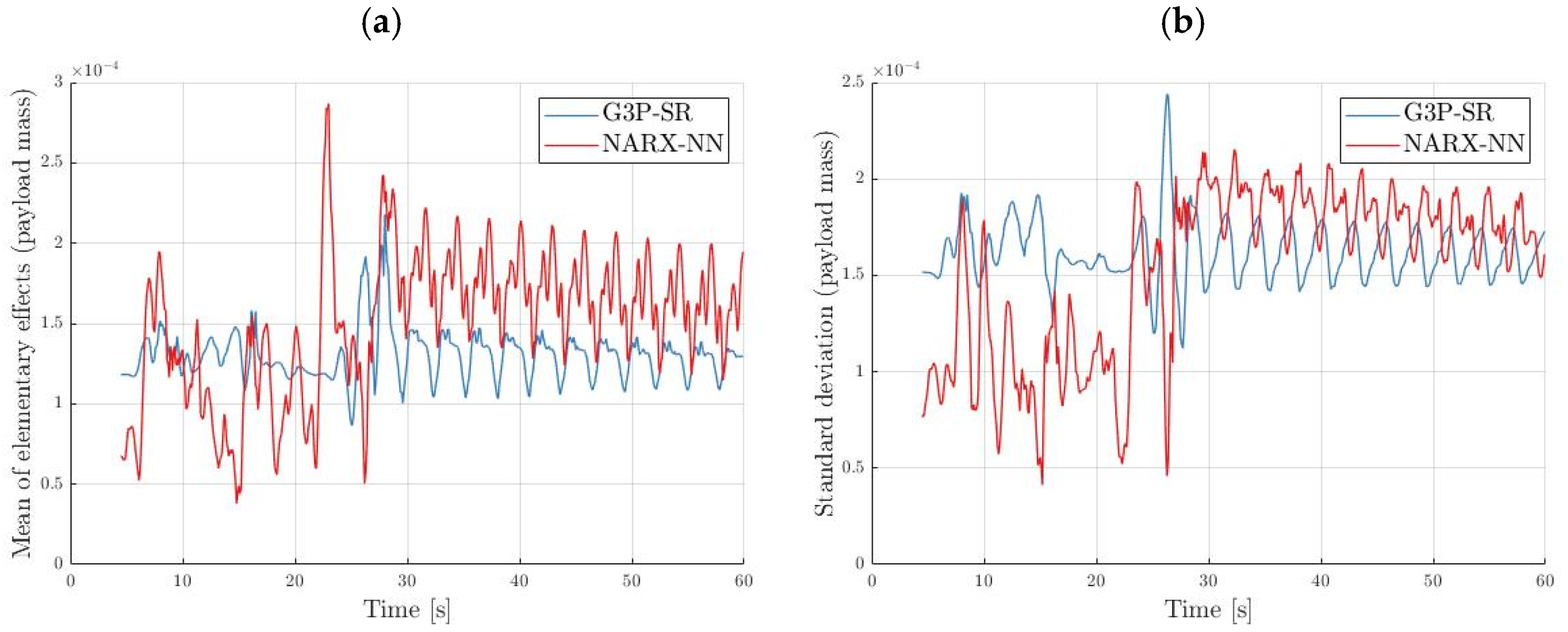 Applsci 14 03492 g020