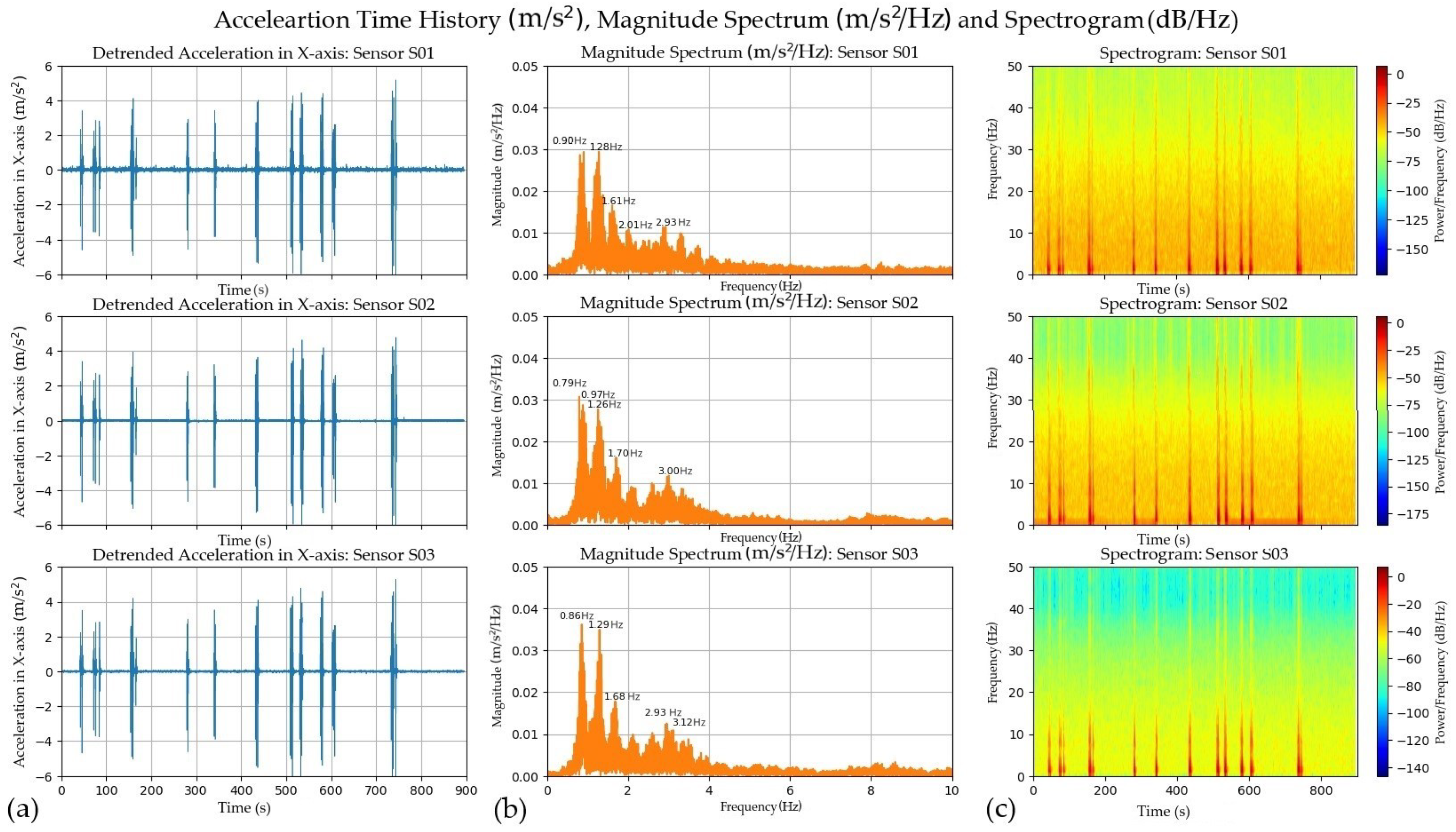 Applsci 14 03494 g008