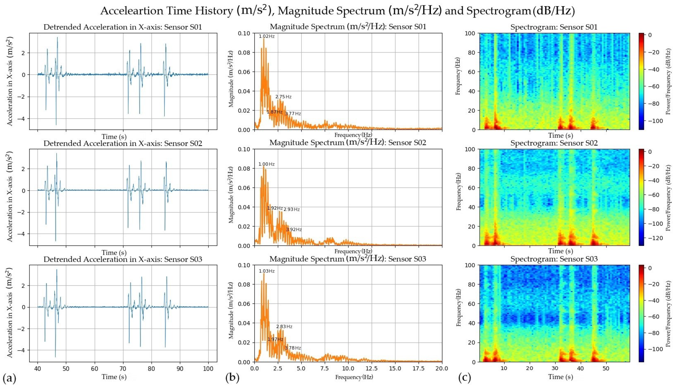 Applsci 14 03494 g009