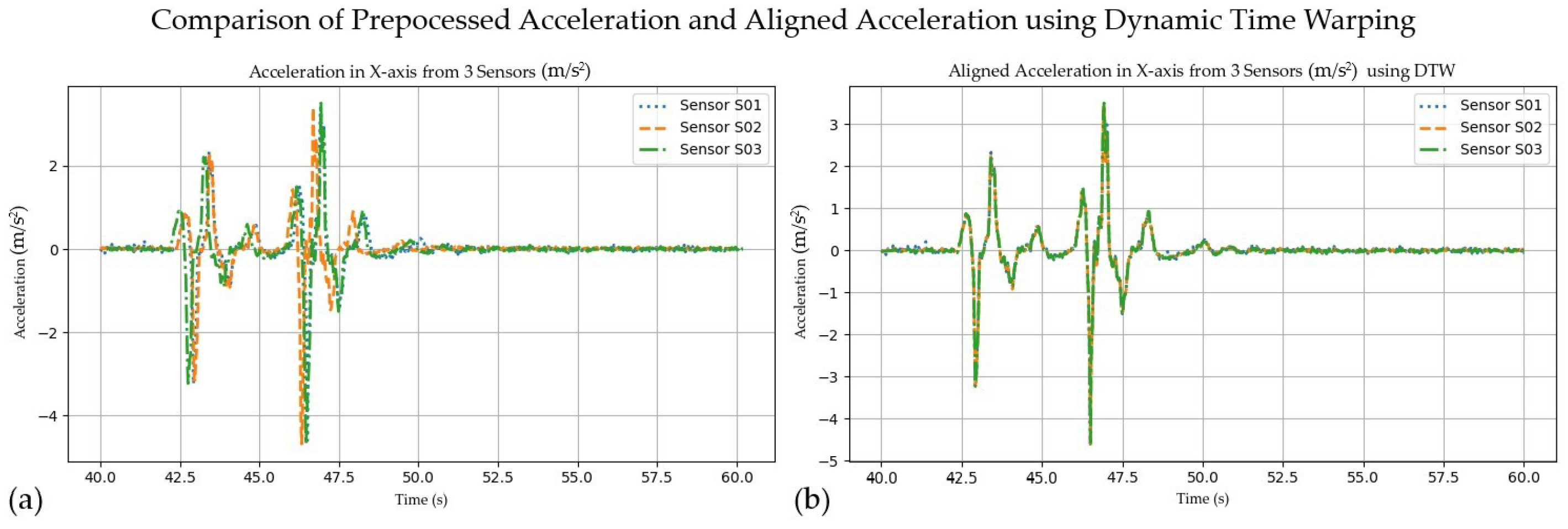 Applsci 14 03494 g010