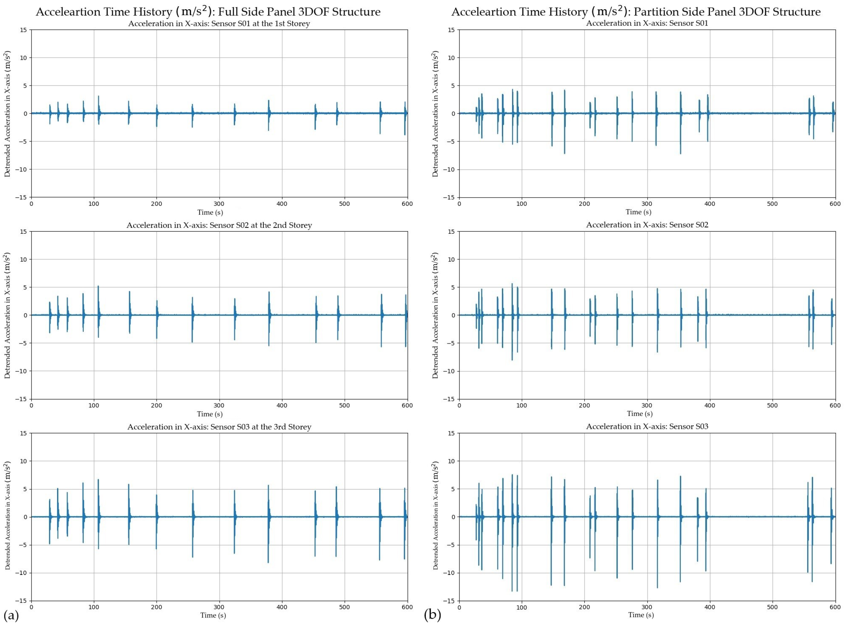 Applsci 14 03494 g011