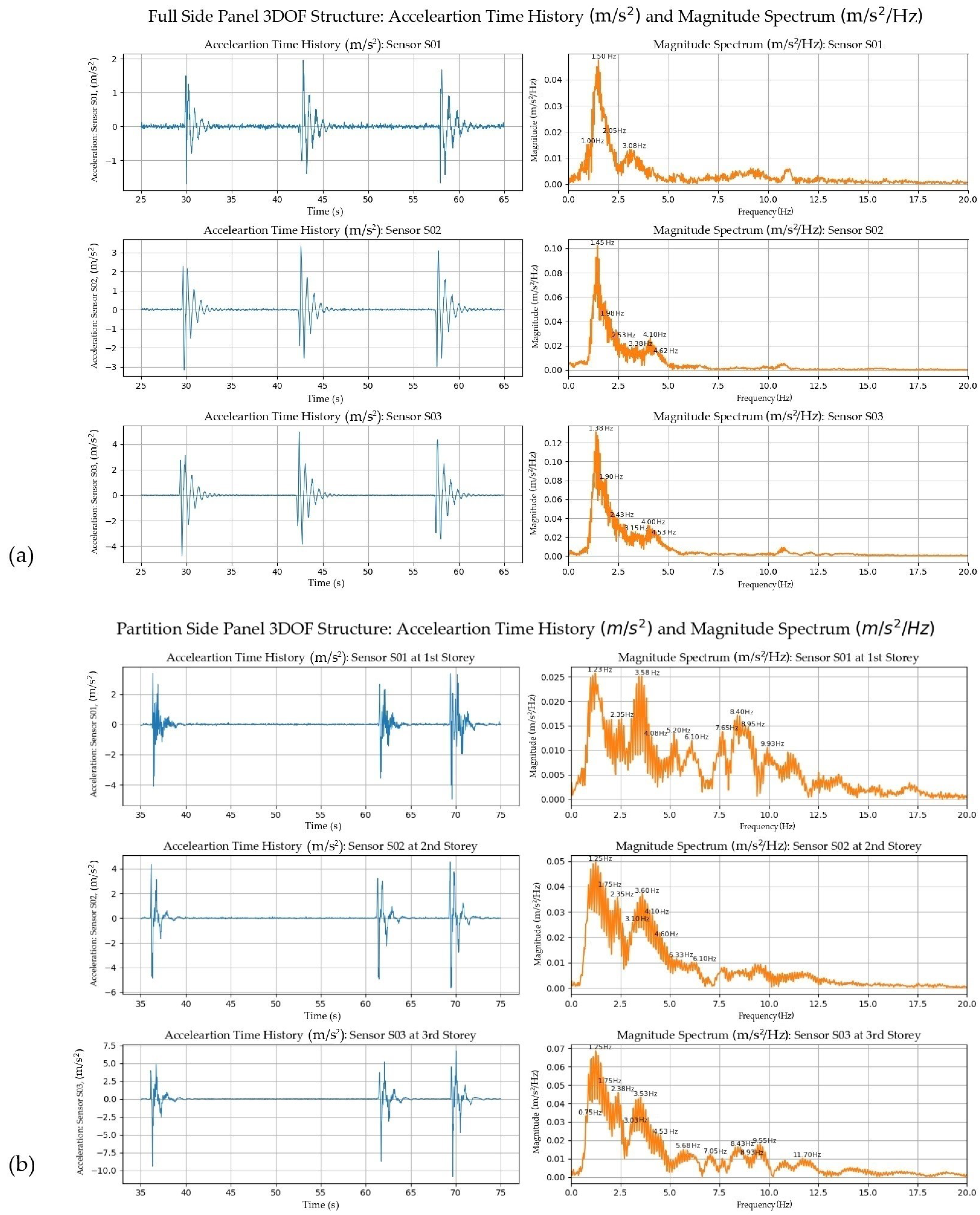 Applsci 14 03494 g012