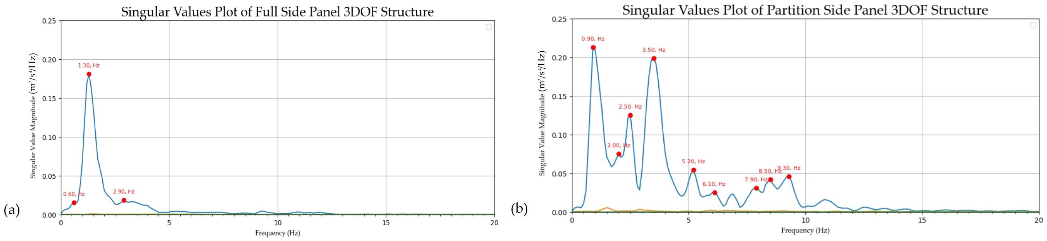 Applsci 14 03494 g014
