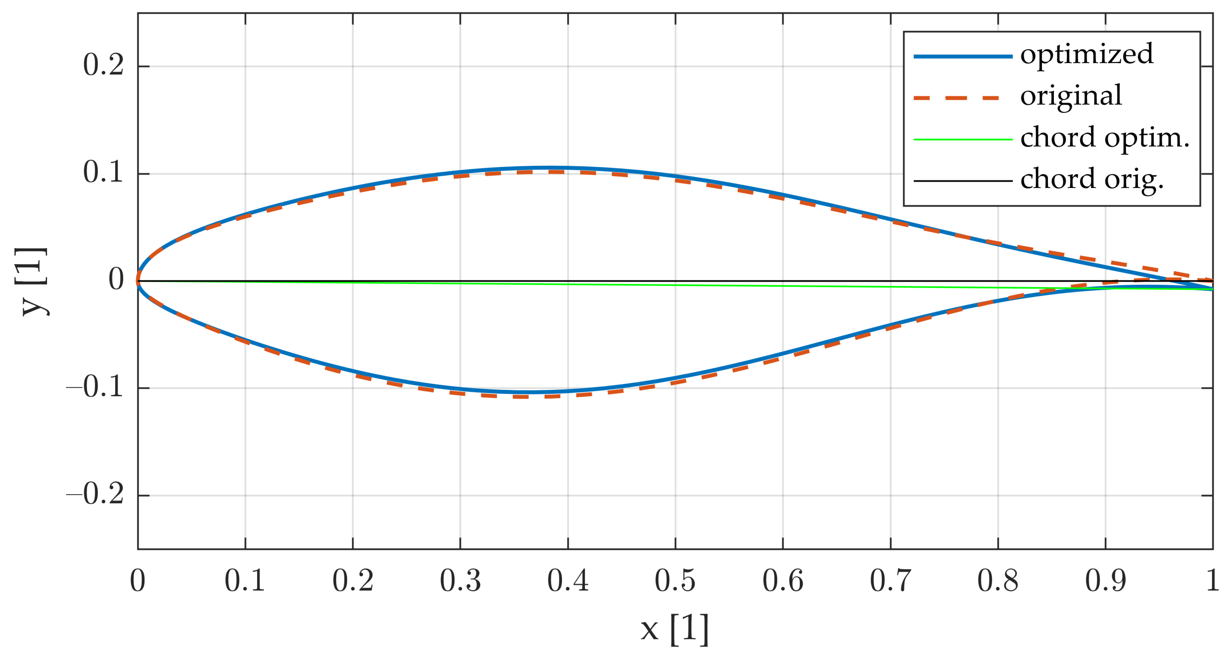 Applsci 14 03495 g006