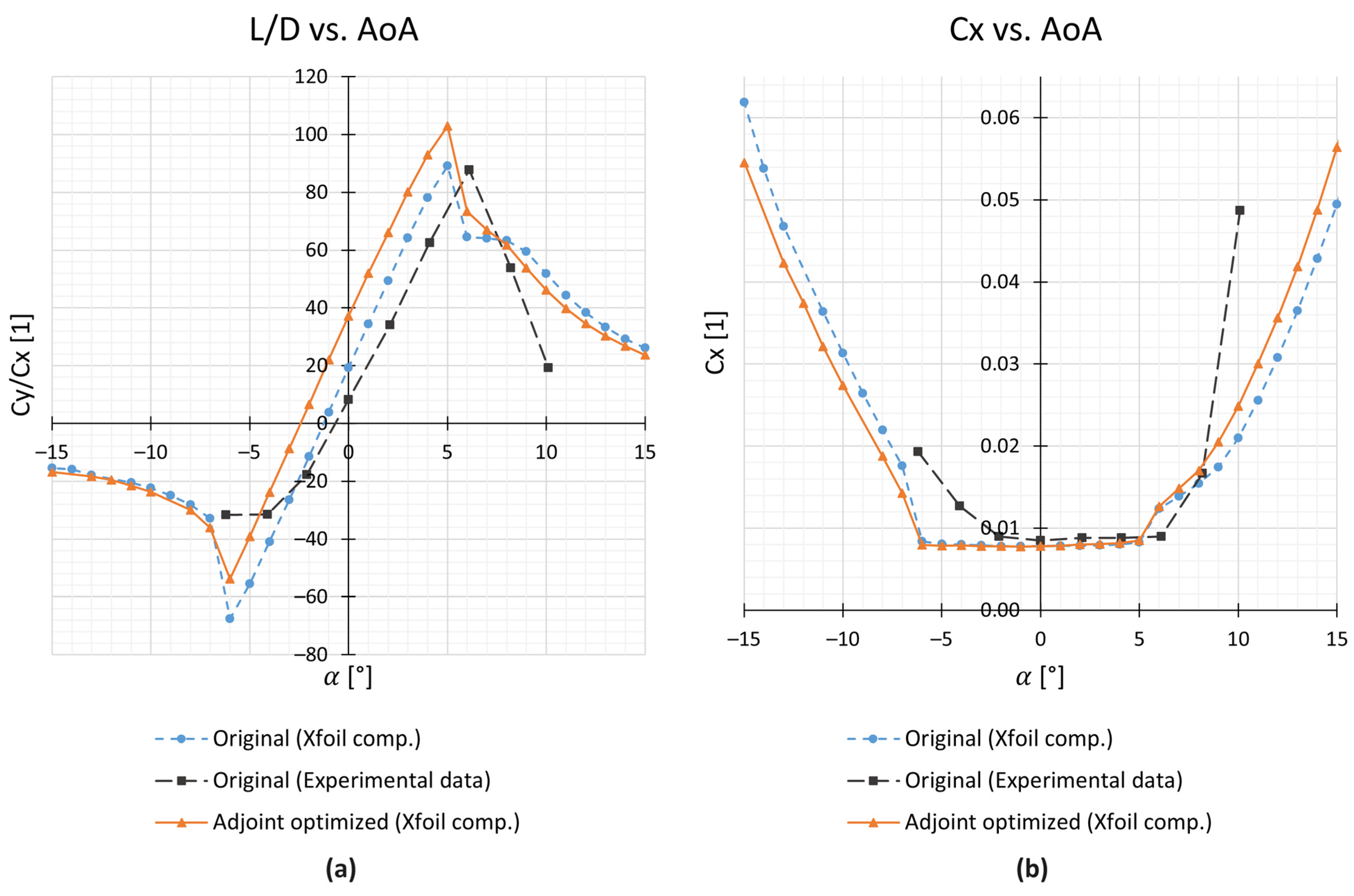 Applsci 14 03495 g008