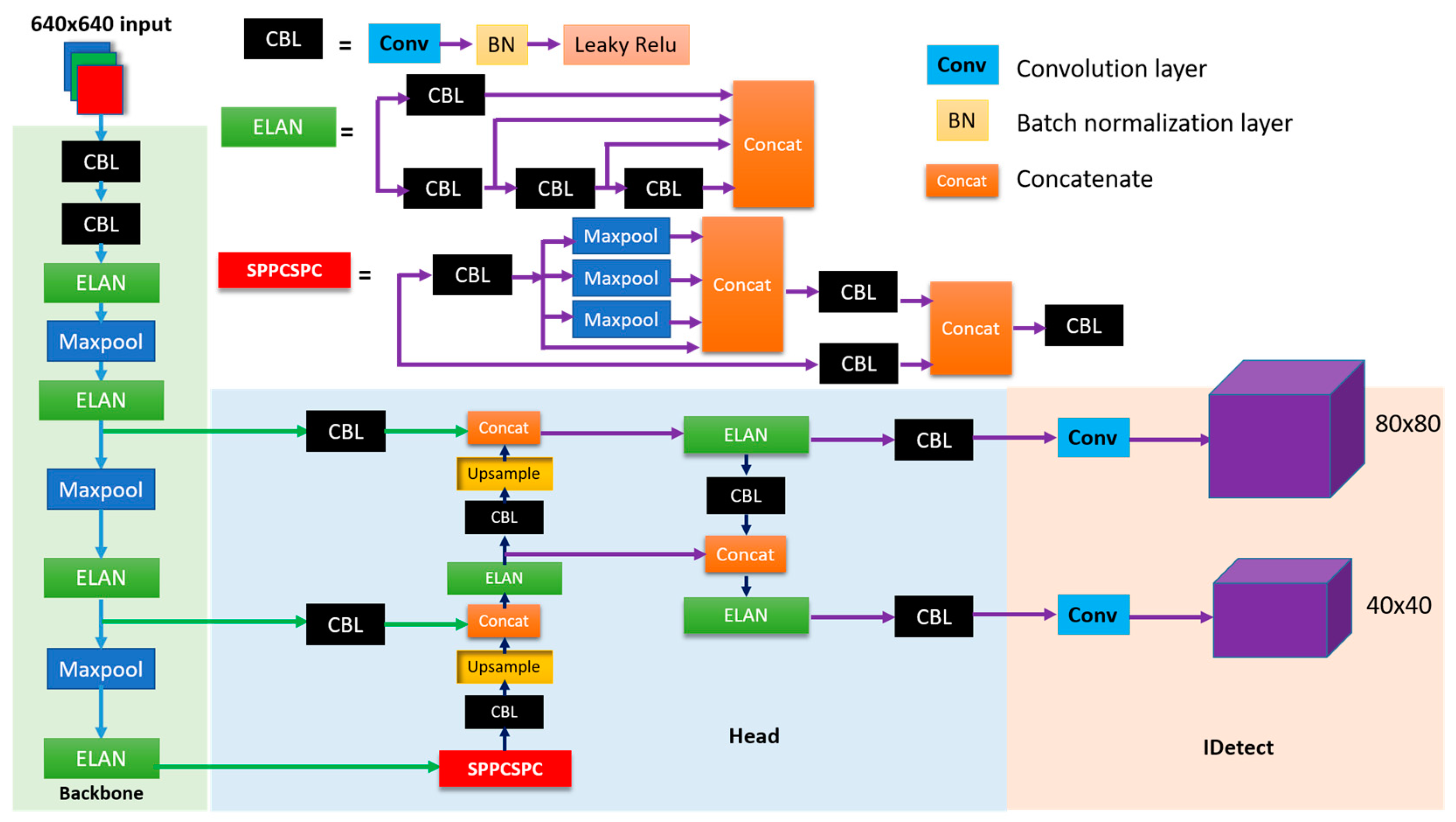 Applsci 14 03497 g002