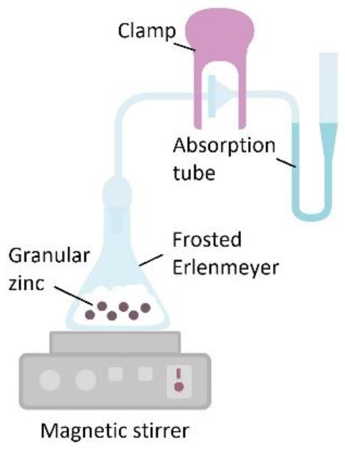 Applsci 14 03499 g002