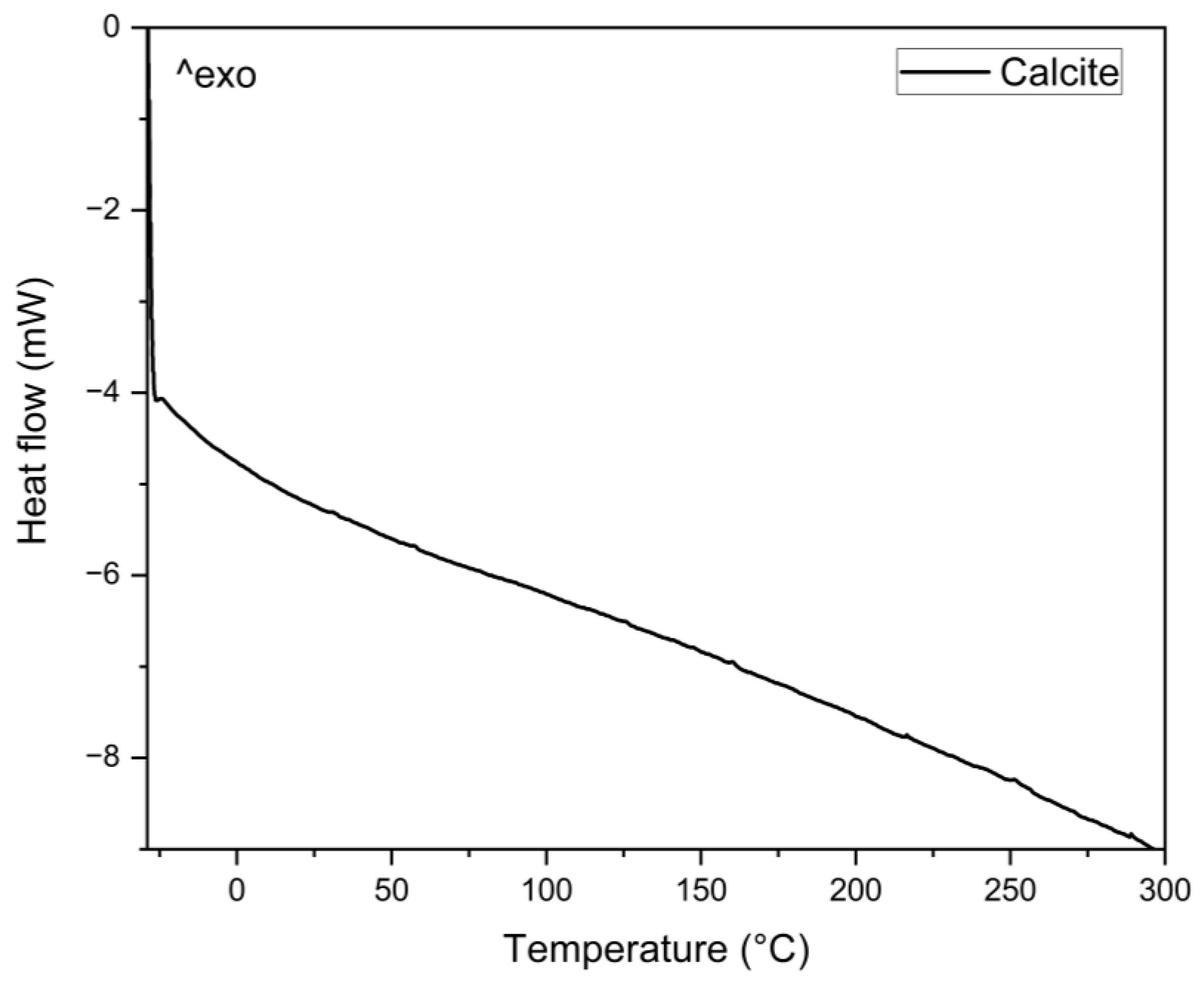 Applsci 14 03499 g004