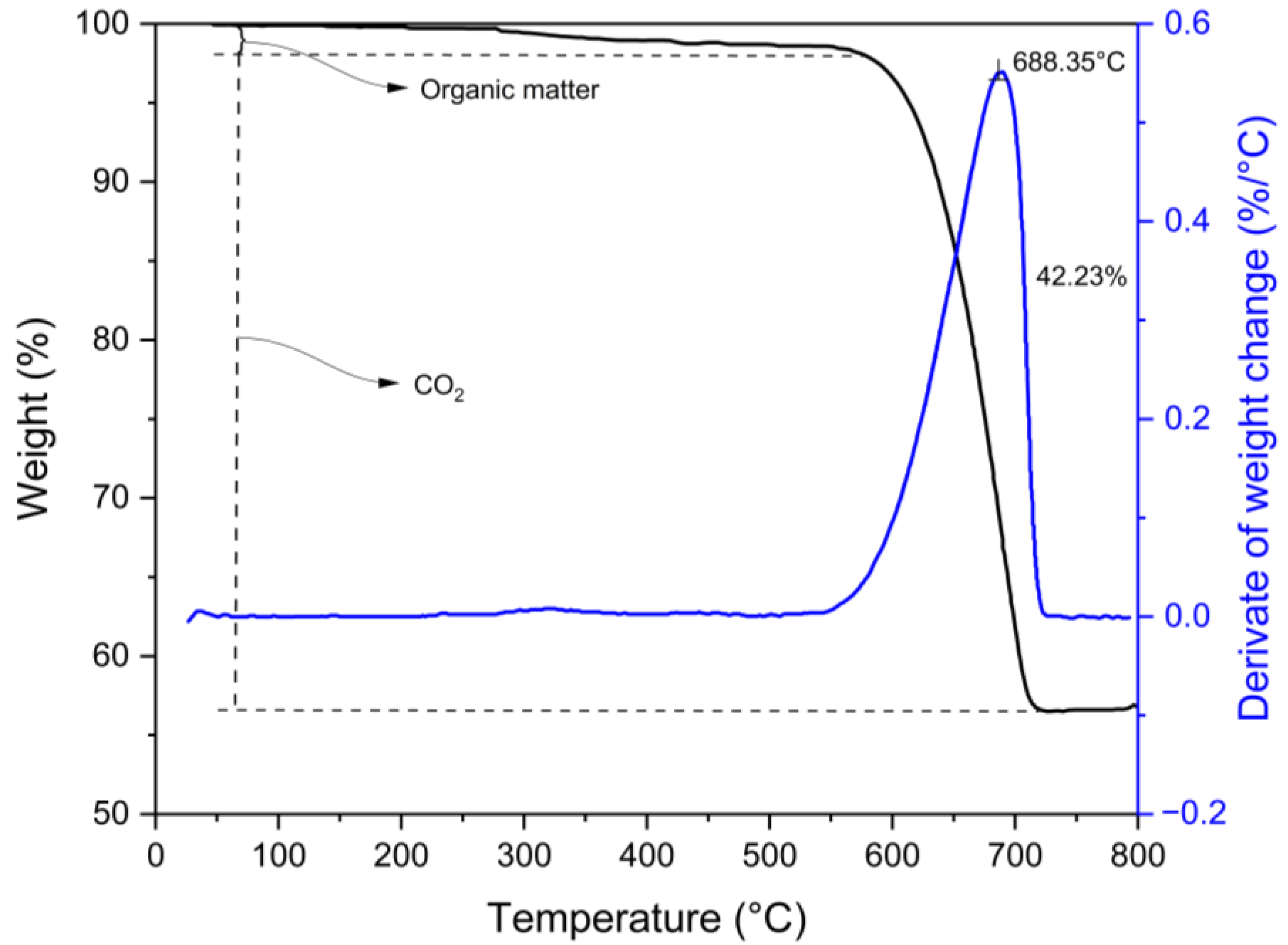 Applsci 14 03499 g005