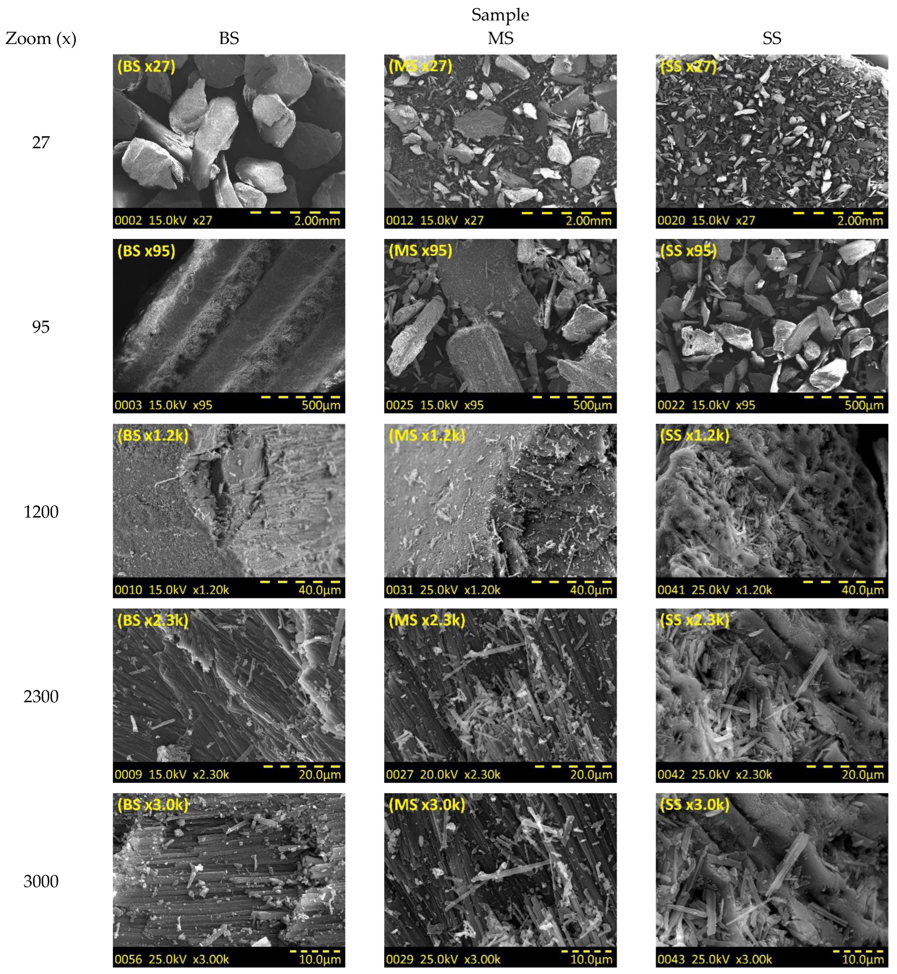 Applsci 14 03499 g006