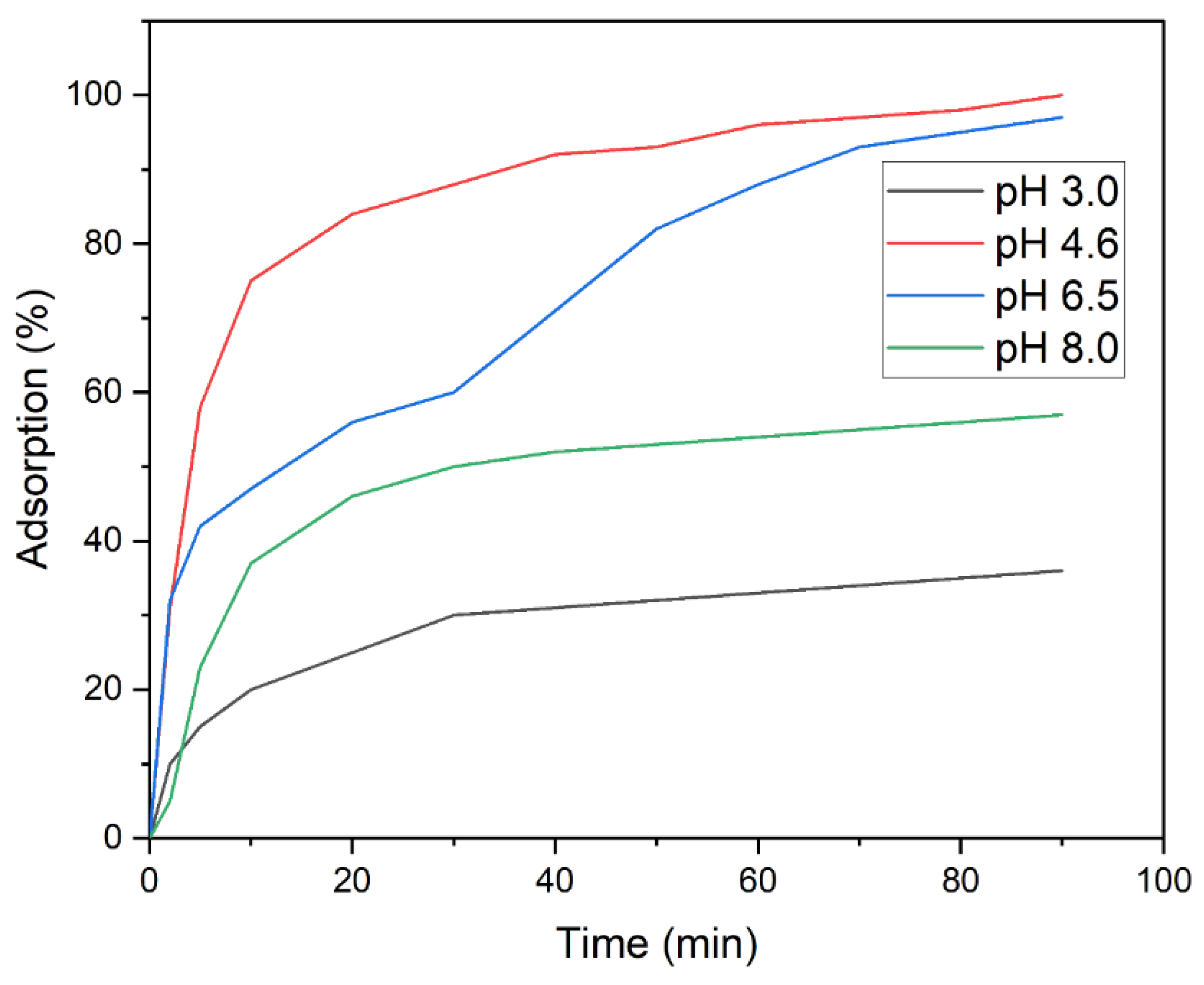 Applsci 14 03499 g010