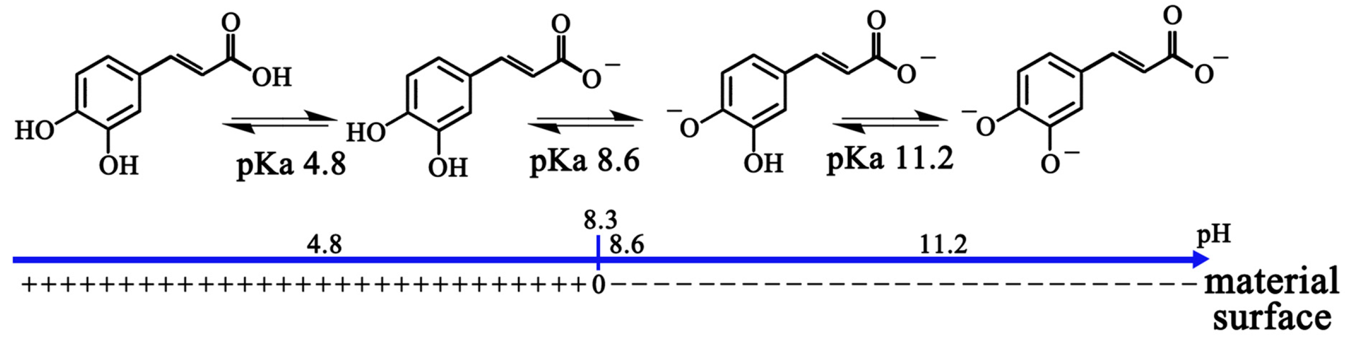 Applsci 14 03499 g011