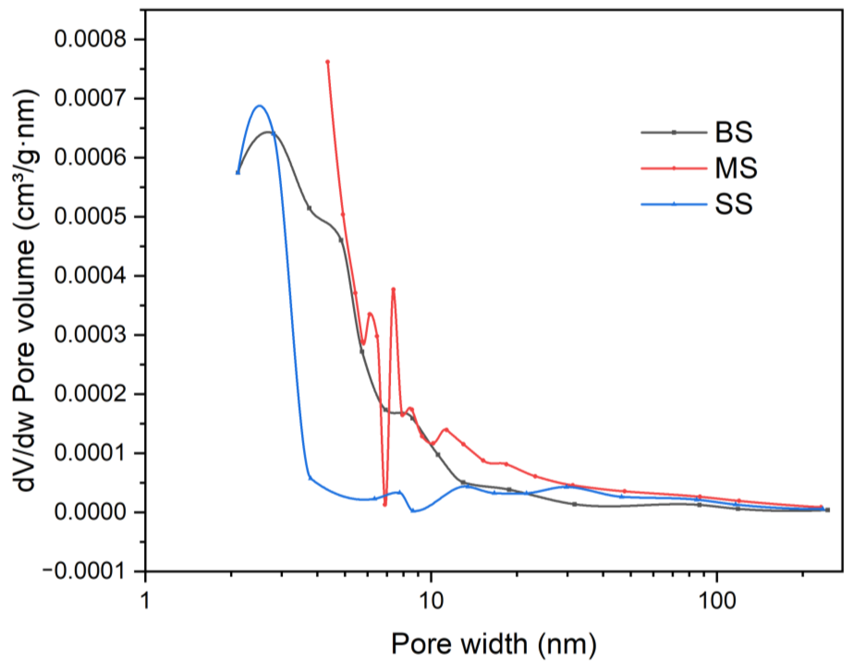 Applsci 14 03499 g012