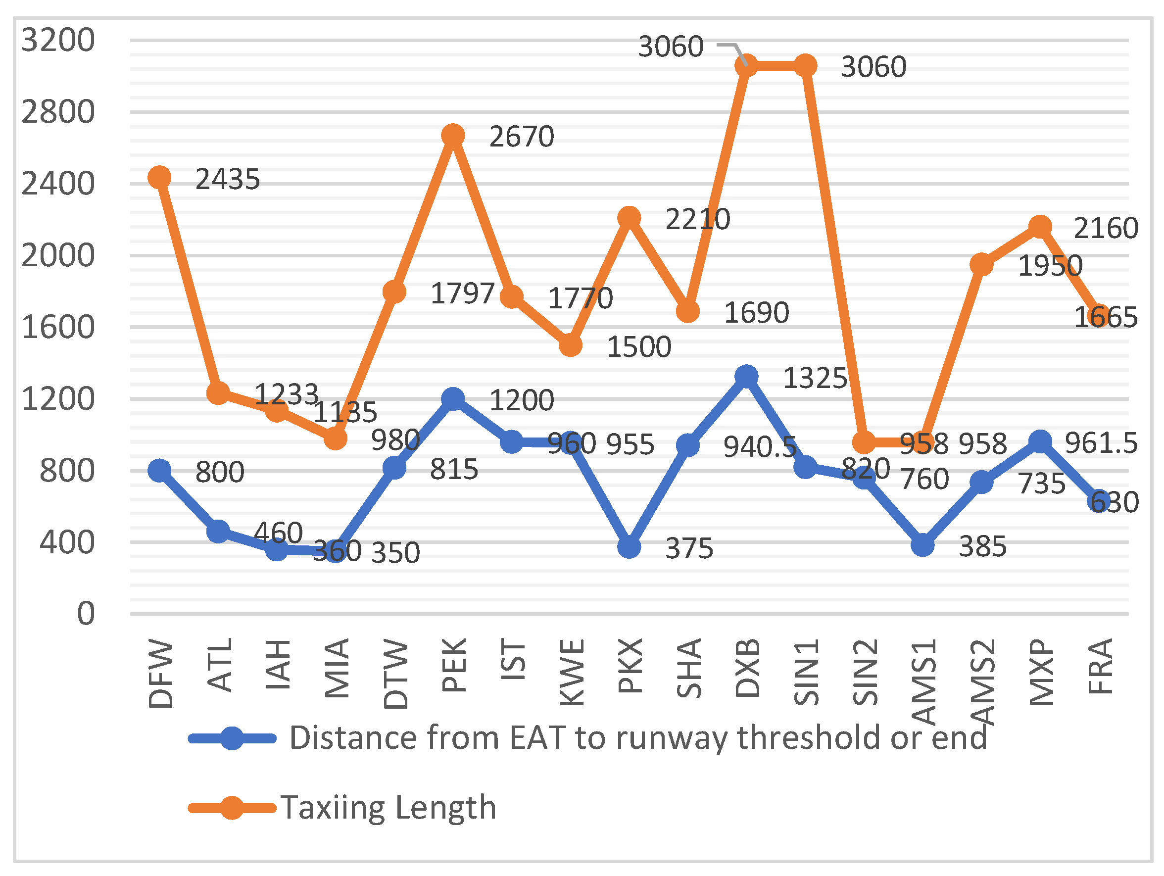 Applsci 14 03500 g006