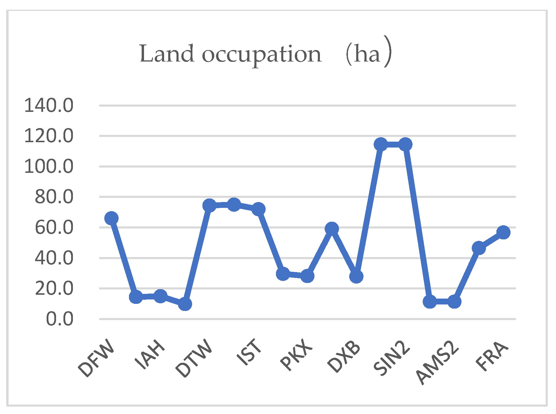 Applsci 14 03500 g007