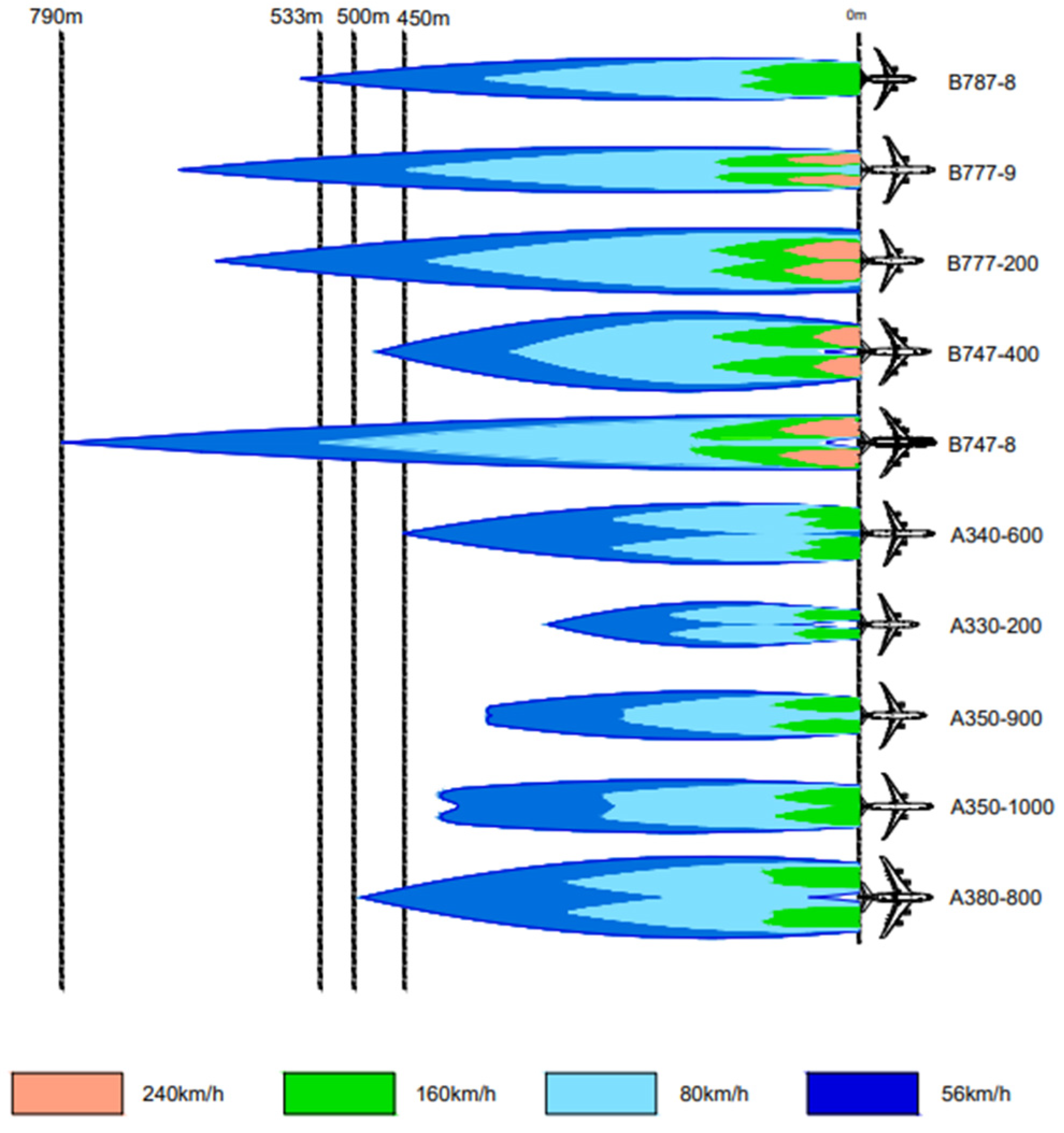 Applsci 14 03500 g012