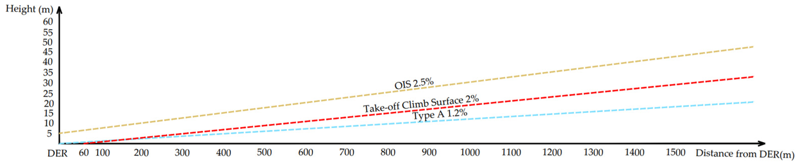 Applsci 14 03500 g013