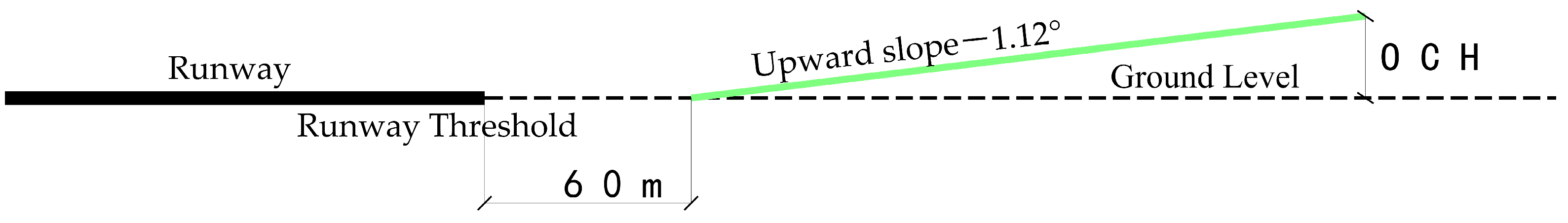 Applsci 14 03500 g014