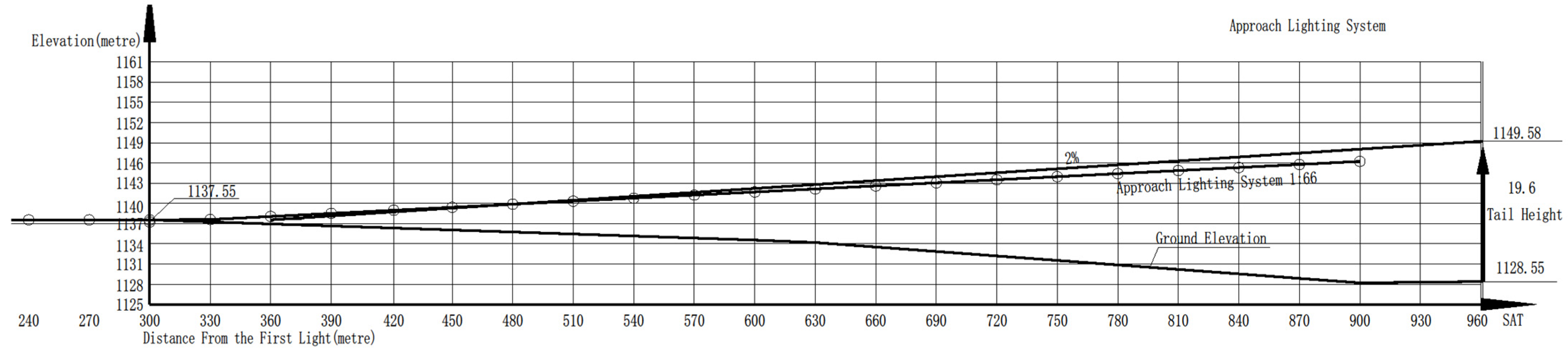 Applsci 14 03500 g016