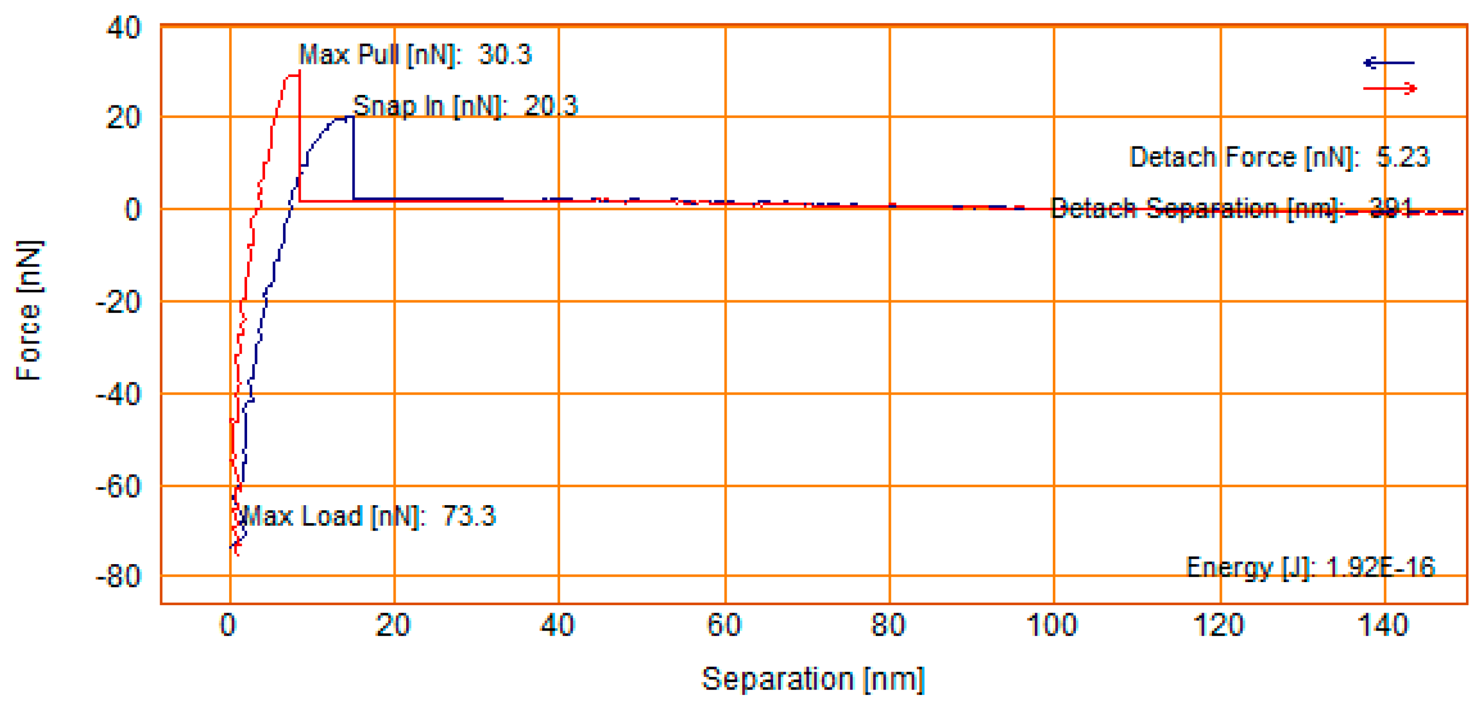 Applsci 14 03503 g003