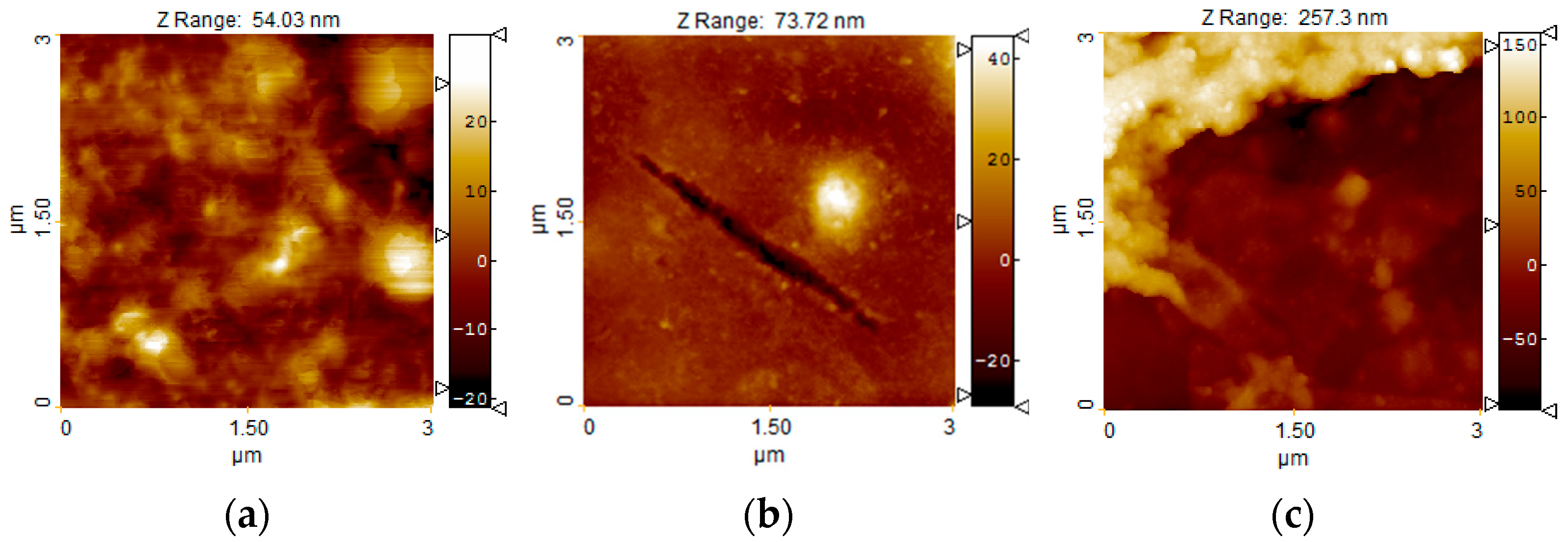 Applsci 14 03503 g006