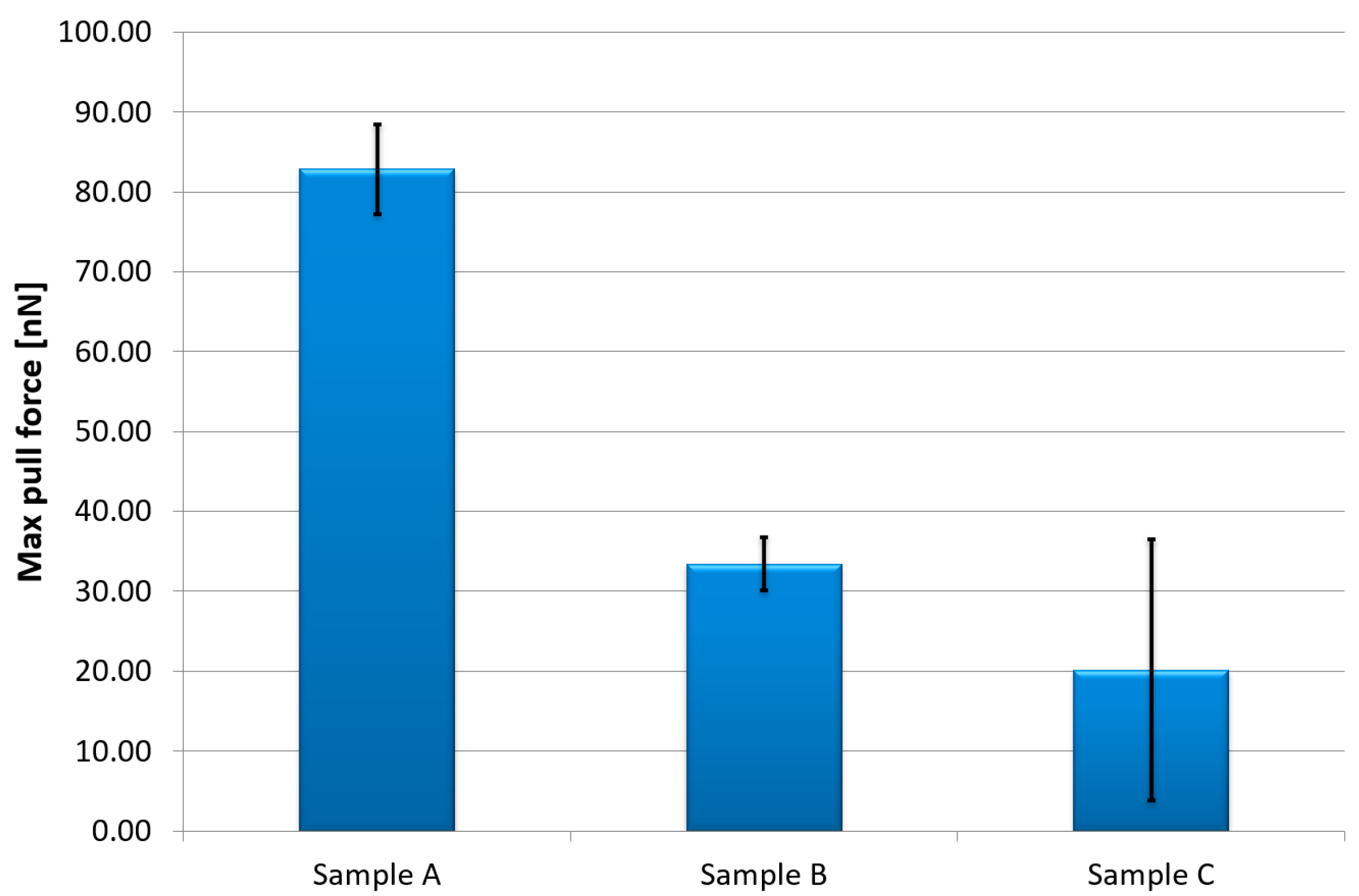 Applsci 14 03503 g009