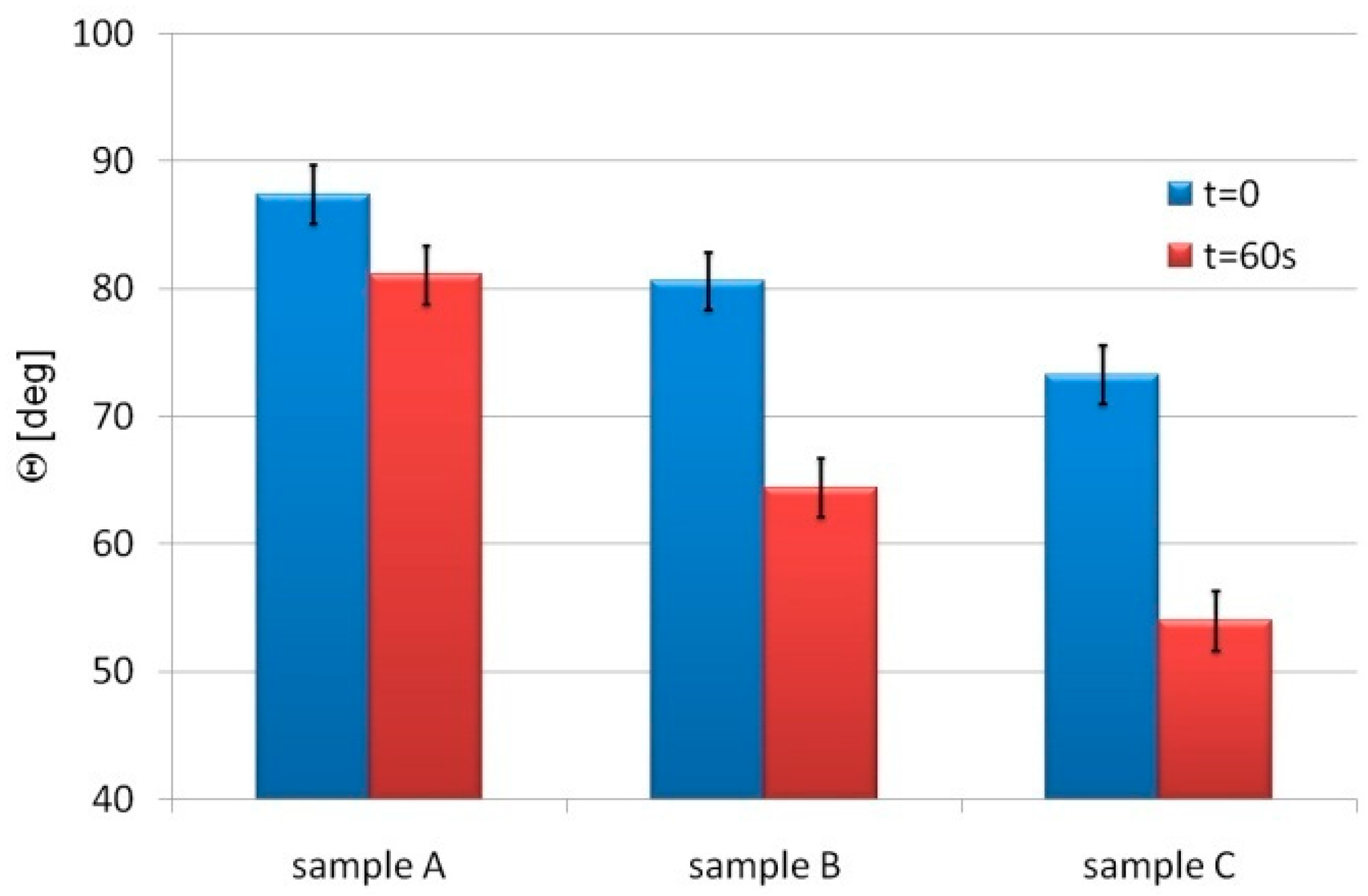 Applsci 14 03503 g010
