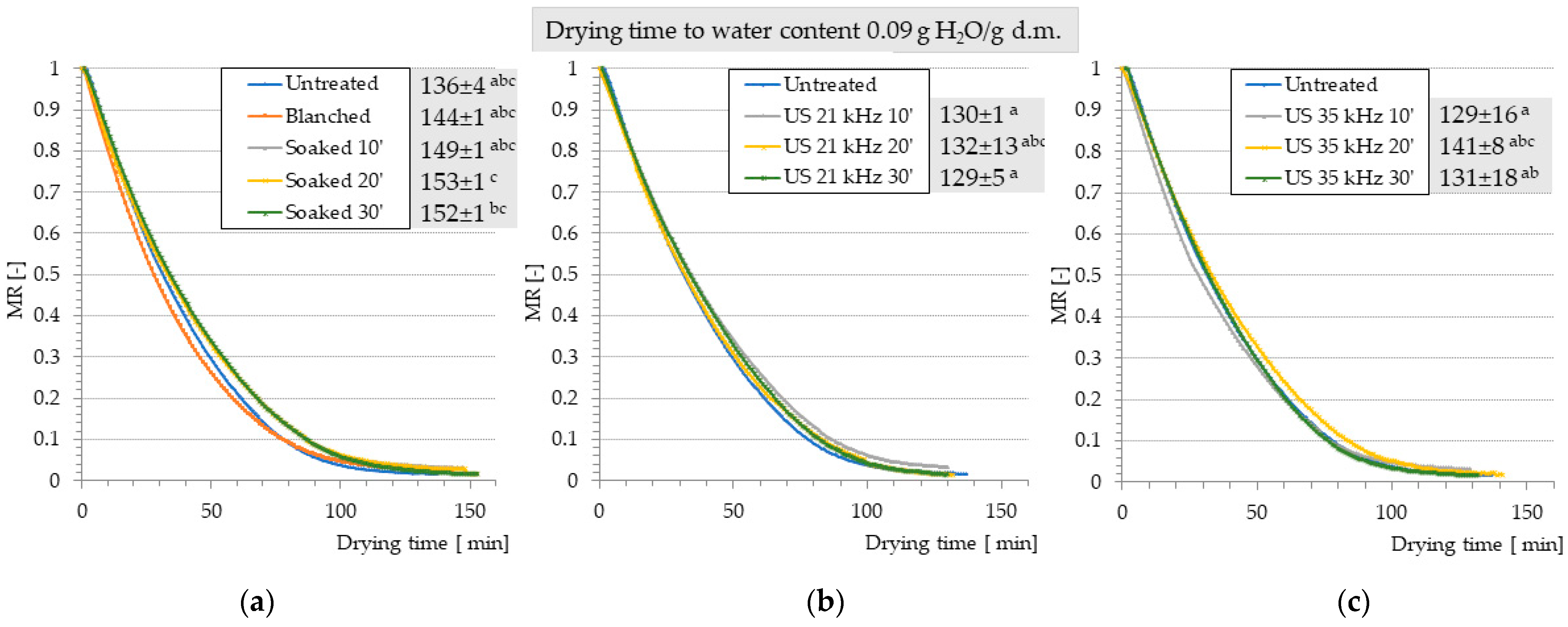 Applsci 14 03507 g001