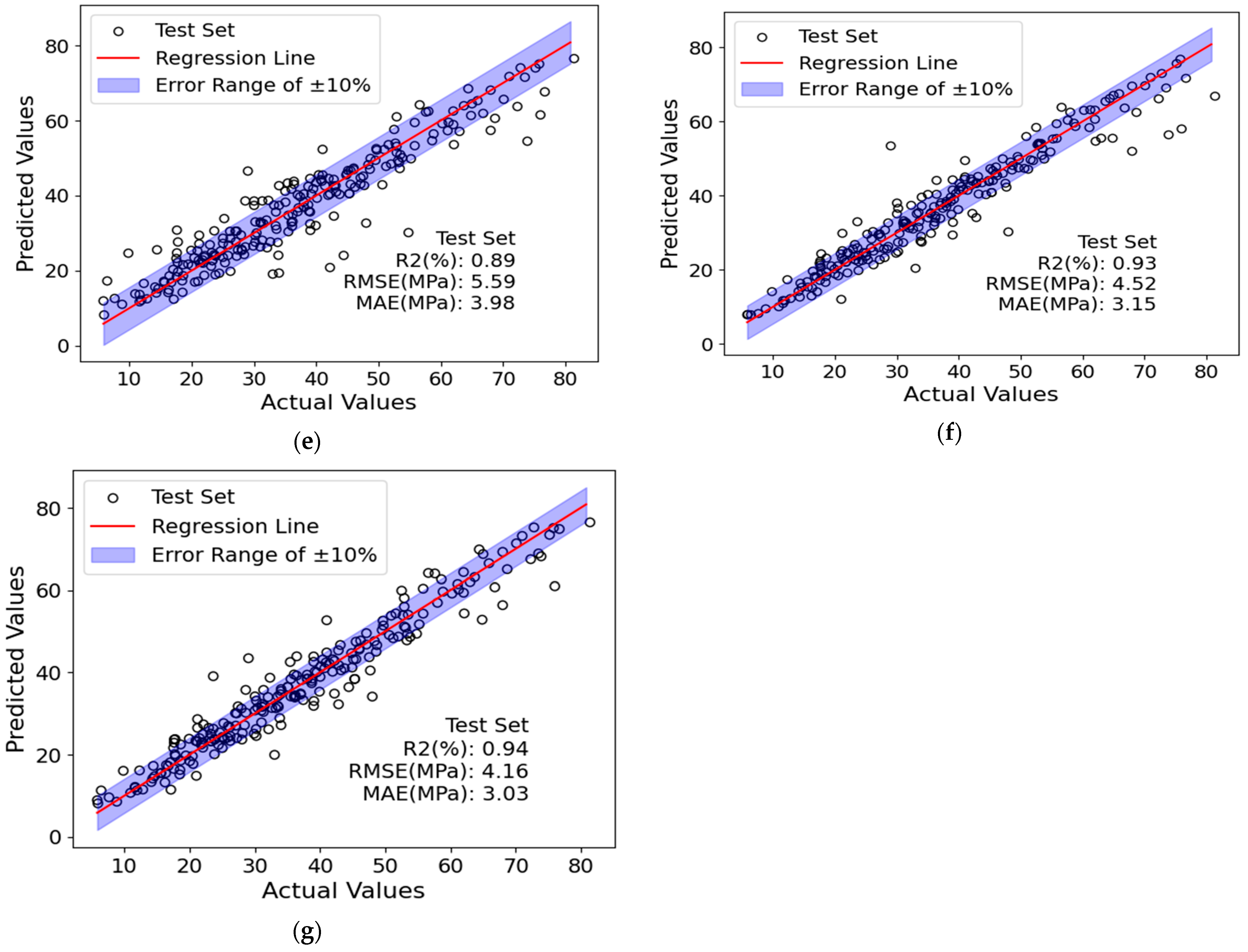 Applsci 14 03512 g003b Applsci 14 03512 g003b