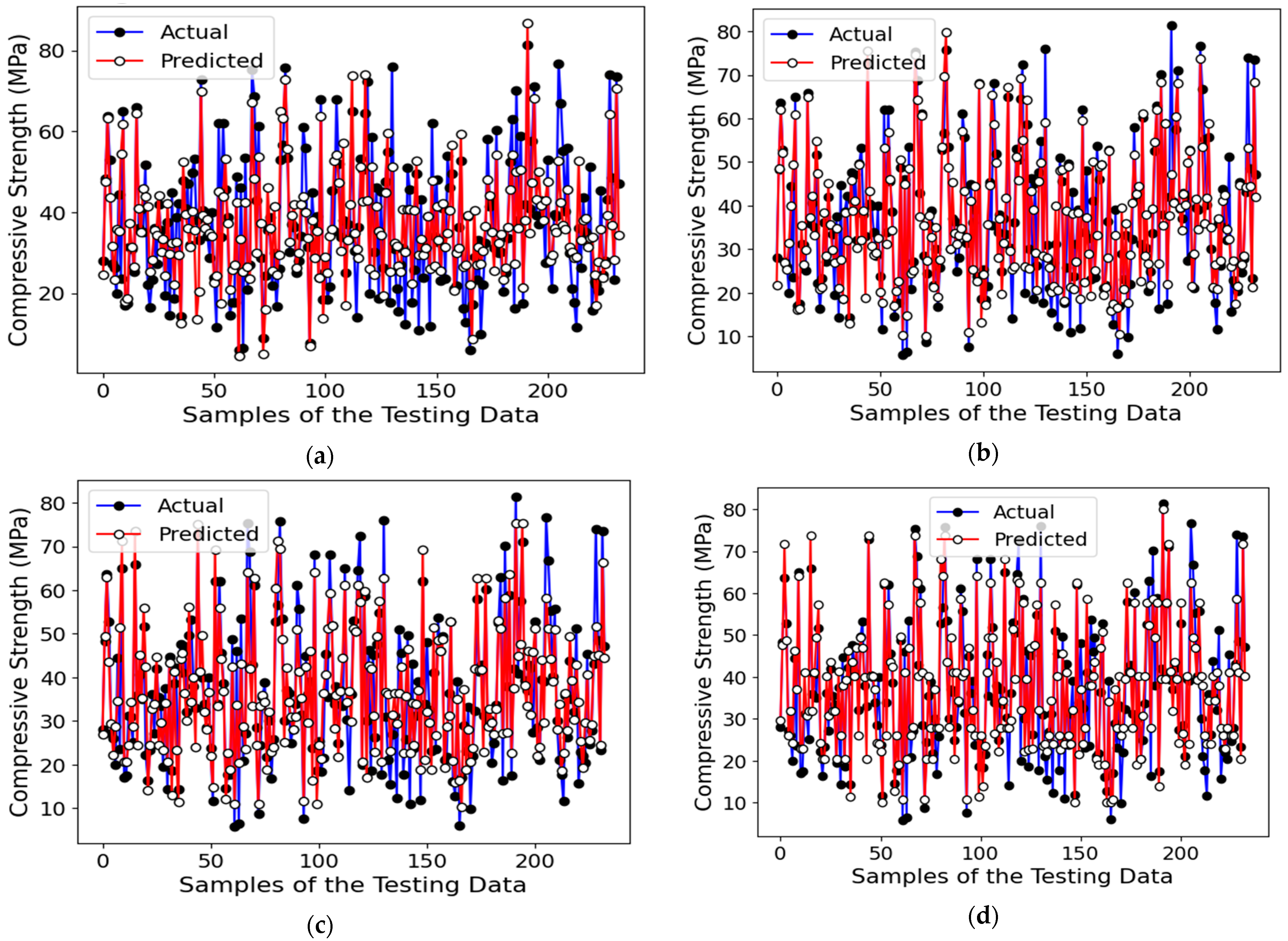 Applsci 14 03512 g004a Applsci 14 03512 g004a