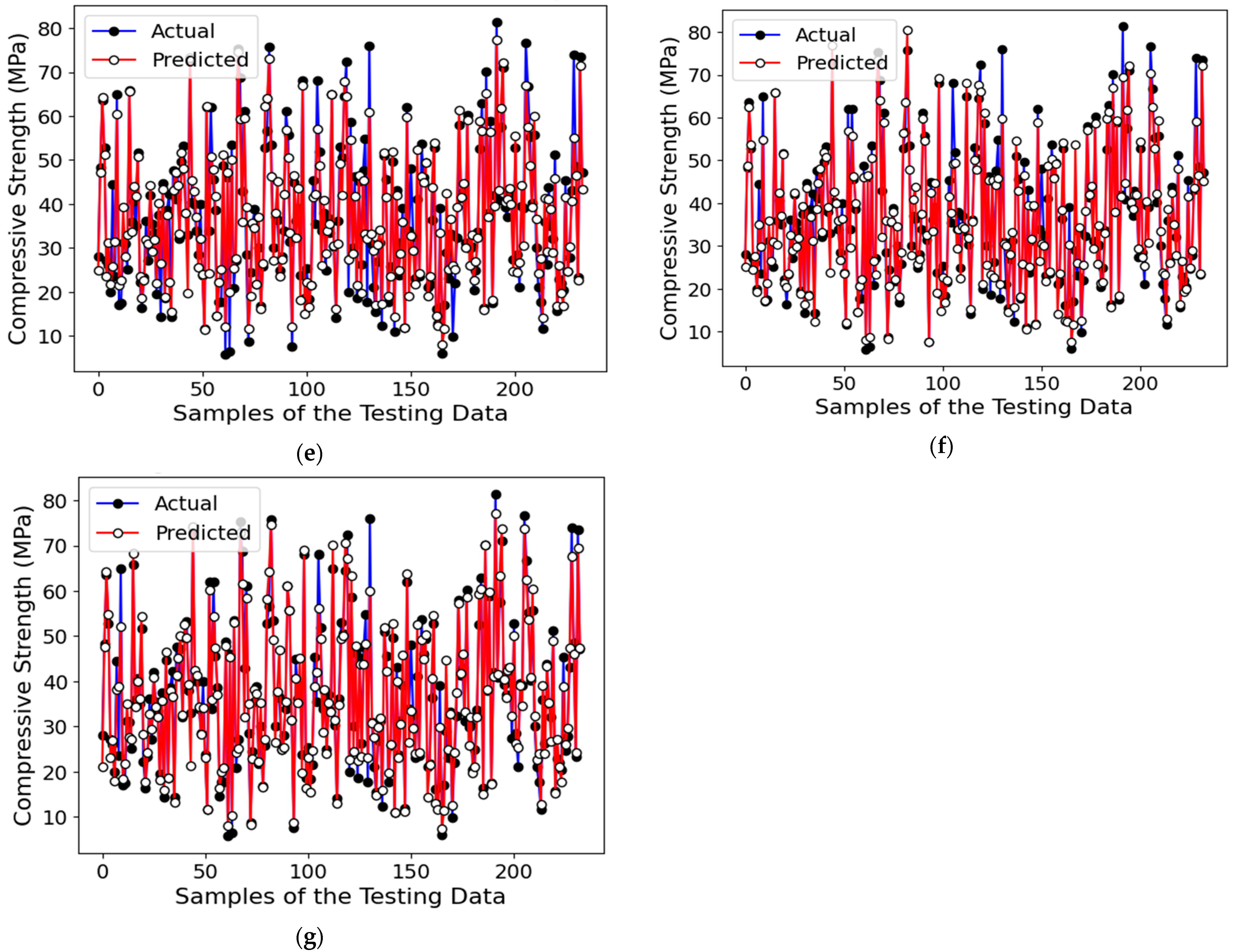 Applsci 14 03512 g004b Applsci 14 03512 g004b