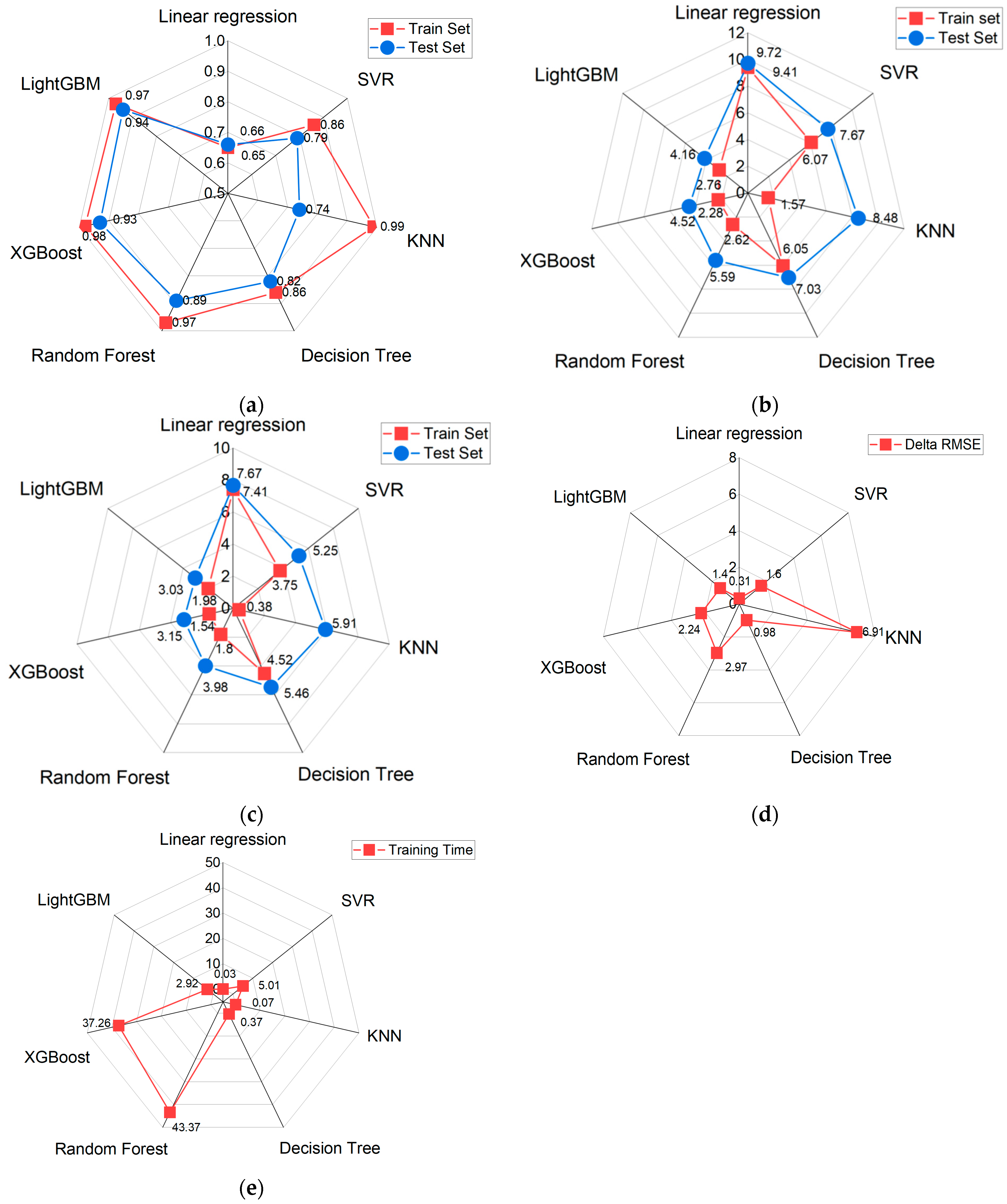 Applsci 14 03512 g005 Applsci 14 03512 g005