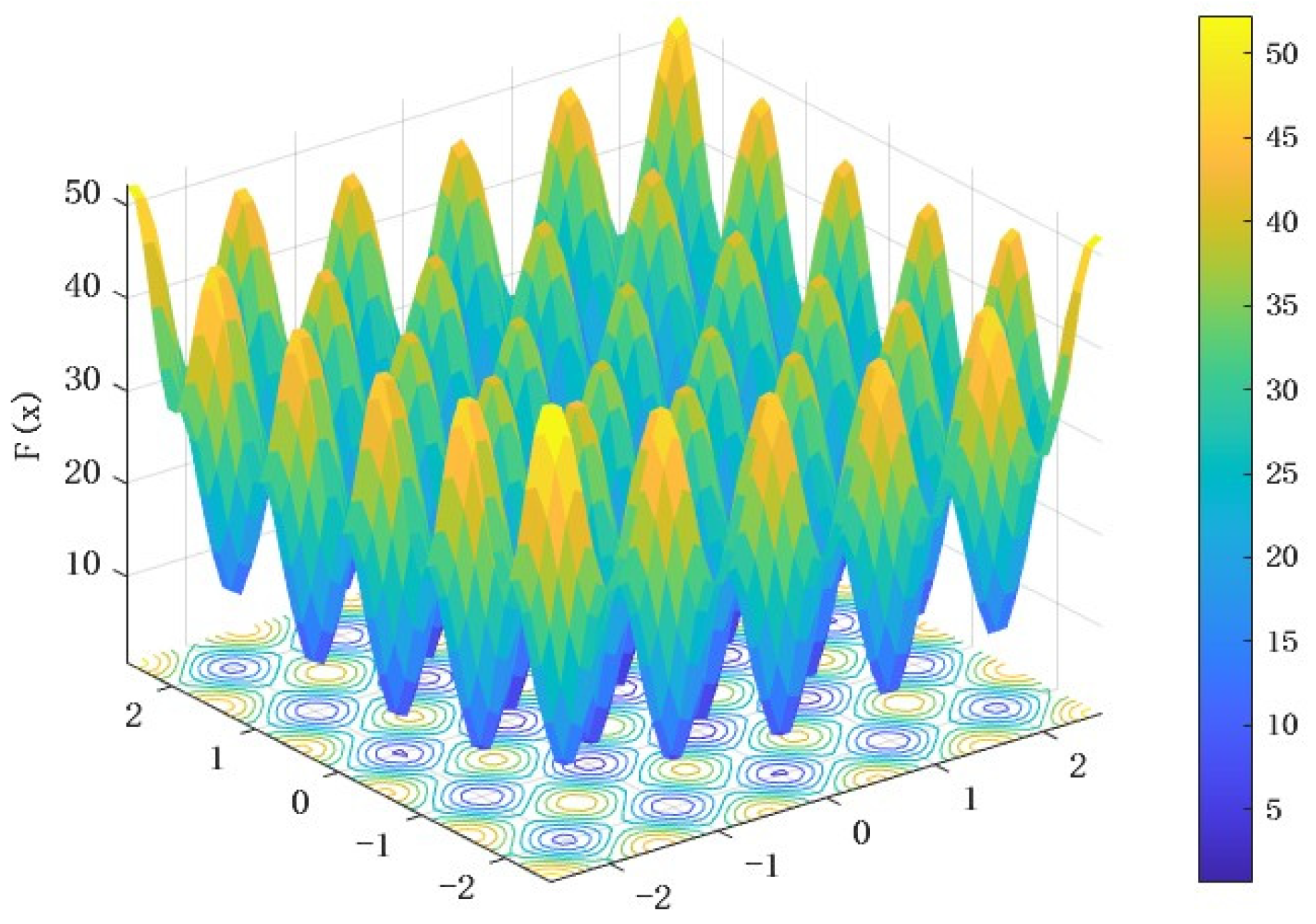 Research on Optimization of an Open-Bench Deep-Hole Blasting Parameter ...
