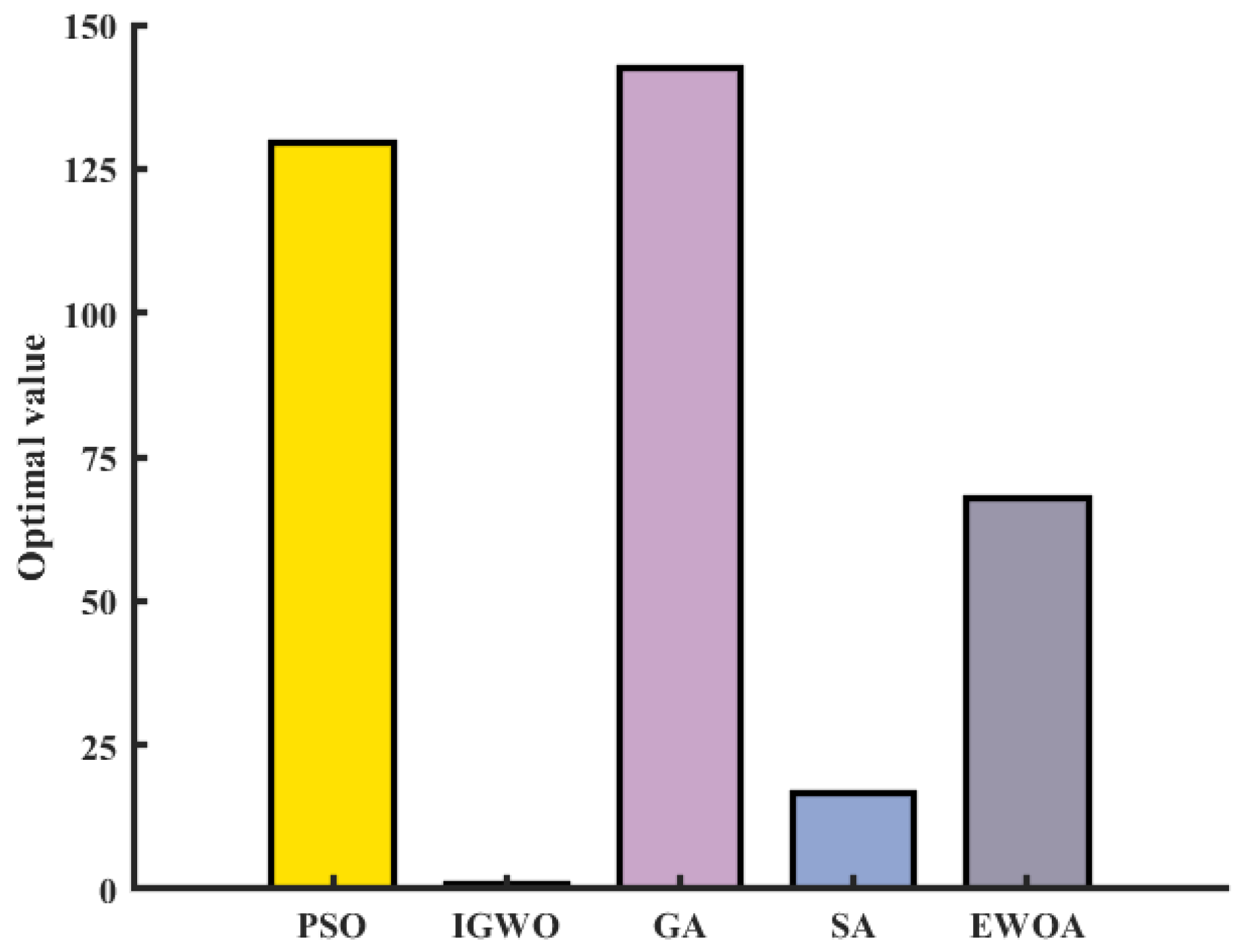 Applsci 14 03514 g007