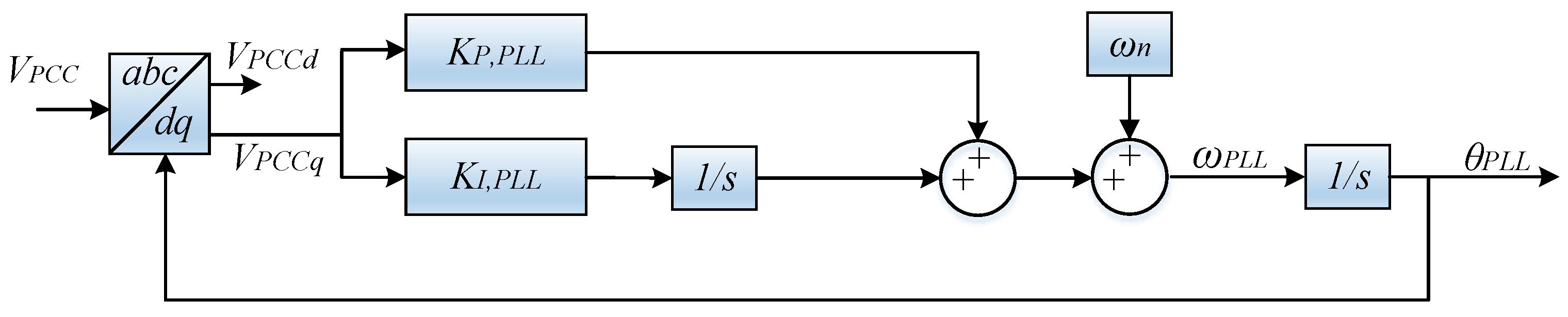 Applsci 14 03519 g002