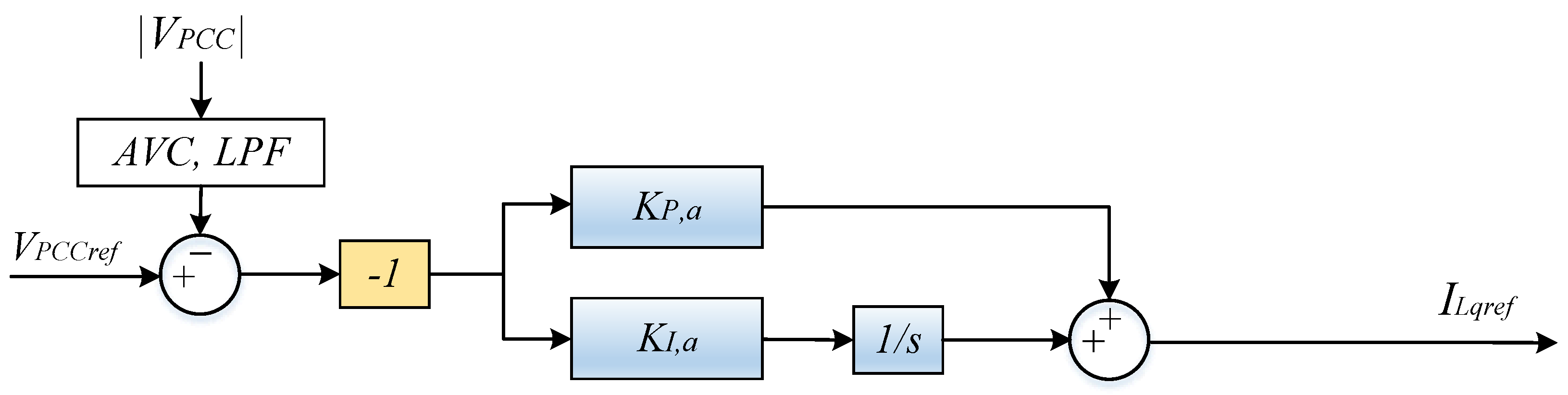 Applsci 14 03519 g004