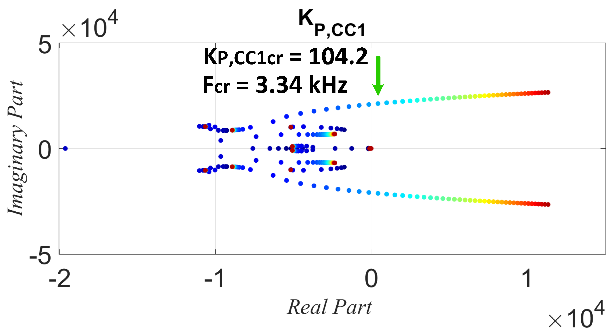 Applsci 14 03519 g007
