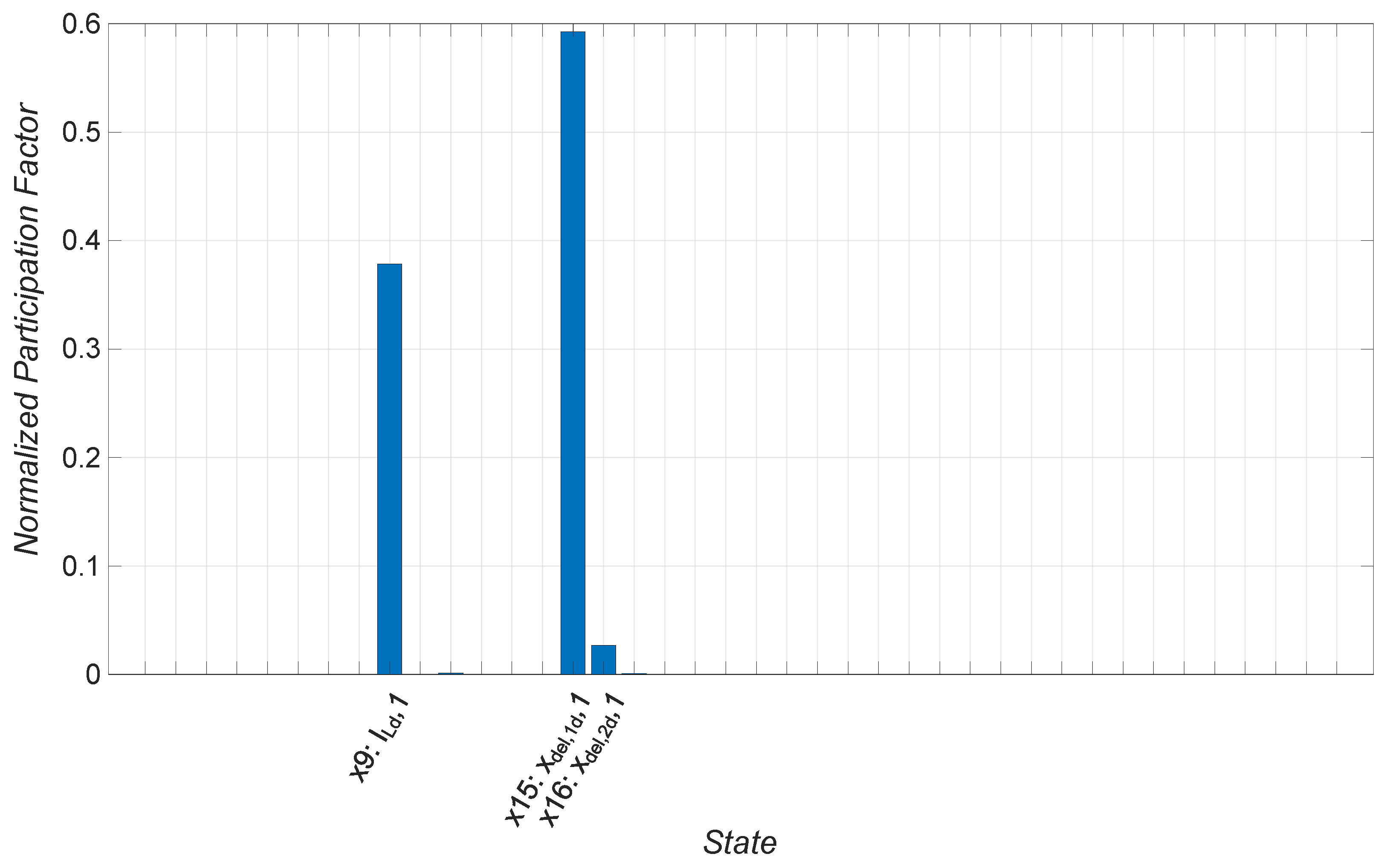 Applsci 14 03519 g010