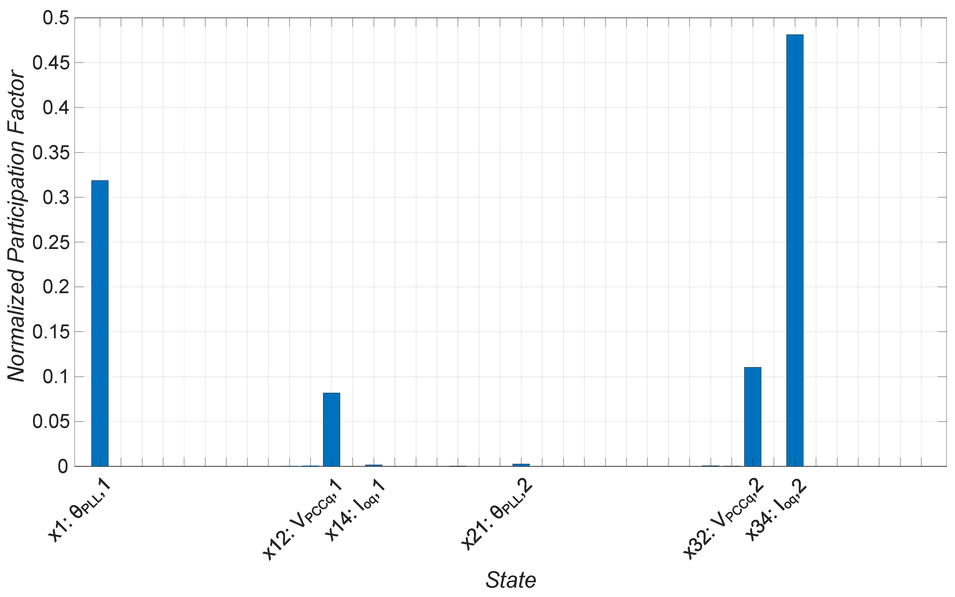 Applsci 14 03519 g011