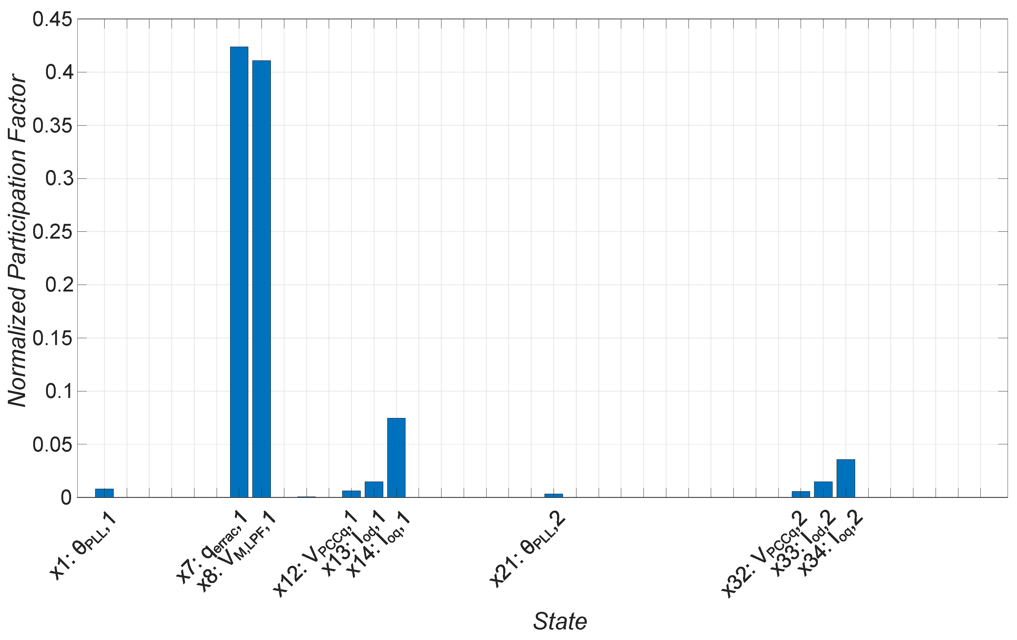 Applsci 14 03519 g012